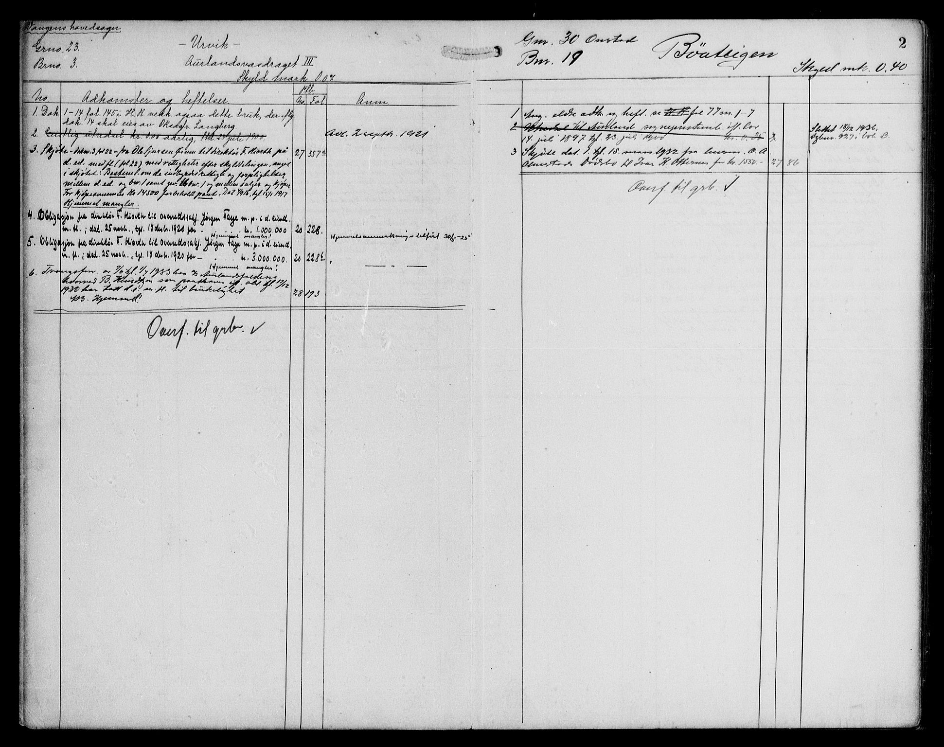 Indre Sogn tingrett, SAB/A-3301/1/G/Ga/Gaa/L0032: Panteregister nr. II.A.a.32, 1829-1935, s. 2