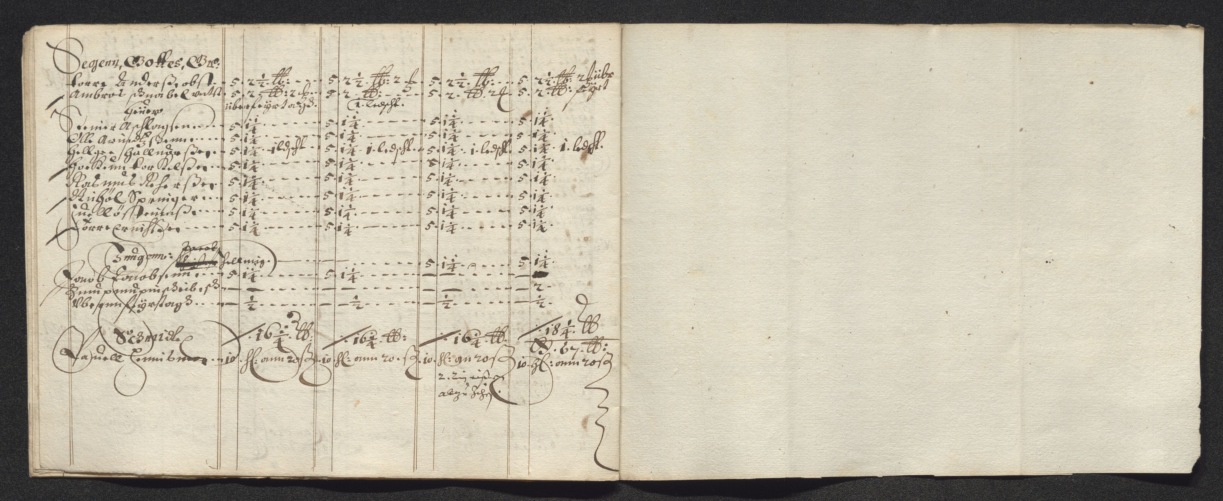 Kongsberg Sølvverk 1623-1816, AV/SAKO-EA-3135/001/D/Dc/Dcd/L0024: Utgiftsregnskap for gruver m.m. , 1650, s. 690