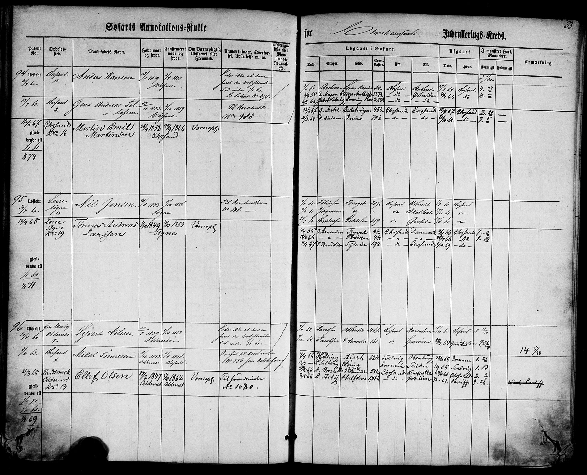 Kristiansand mønstringskrets, AV/SAK-2031-0015/F/Fa/L0004: Annotasjonsrulle nr 1-507b med register, I-2, 1860-1865, s. 49