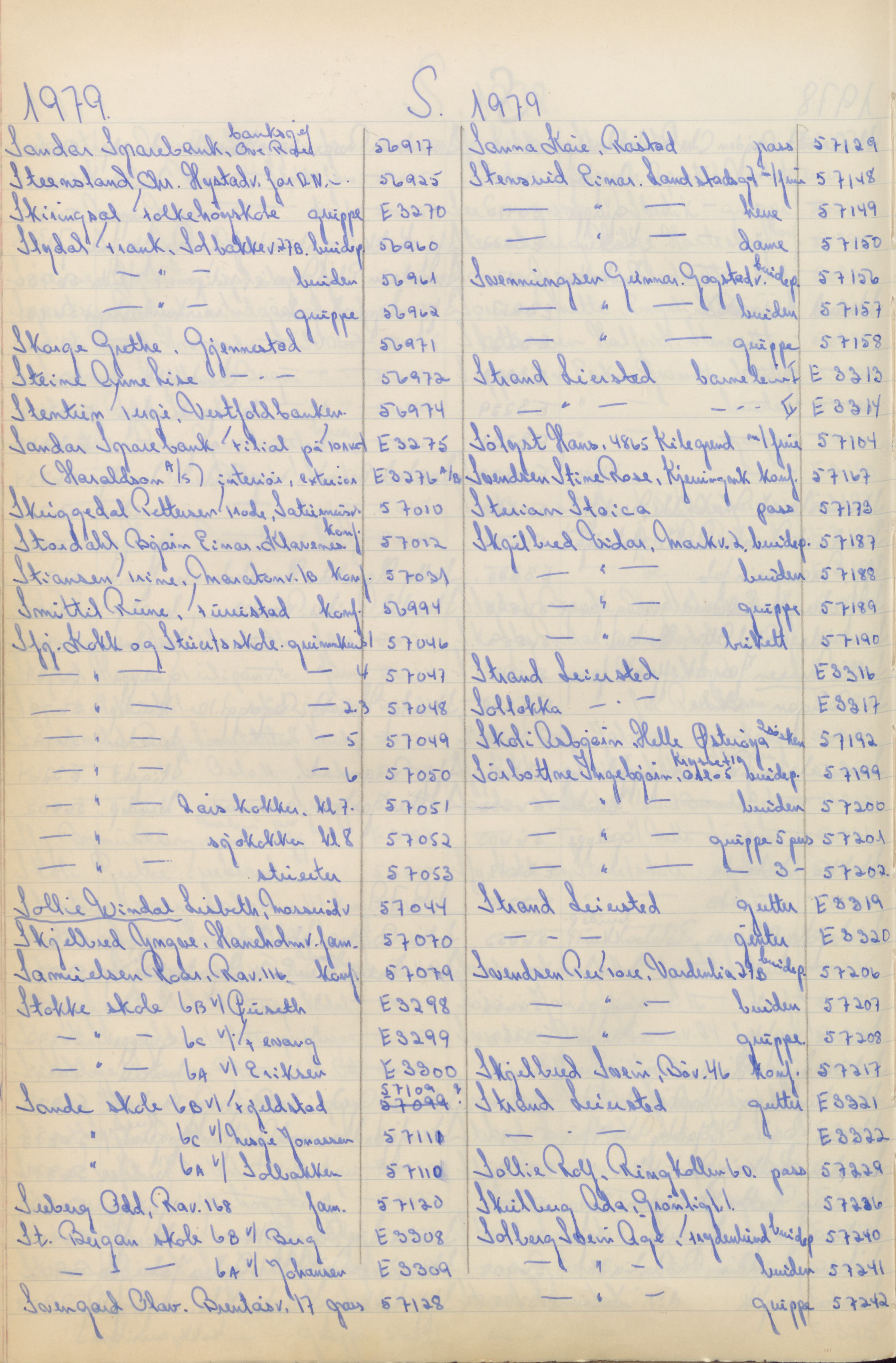 Pa 1494 - Jørgensen, Antonius. Fotograf, VEMU/A-2760/F/Fa, 1927-2004, s. 1103