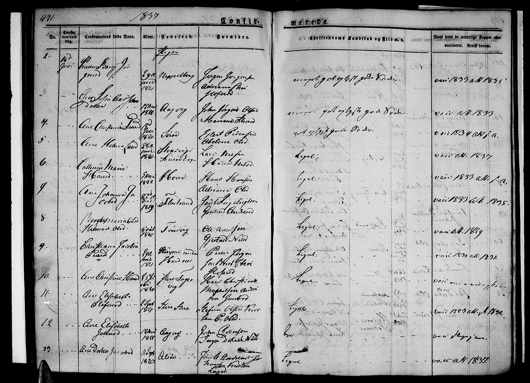 Ministerialprotokoller, klokkerbøker og fødselsregistre - Nordland, AV/SAT-A-1459/838/L0548: Ministerialbok nr. 838A06, 1829-1839, s. 471-472