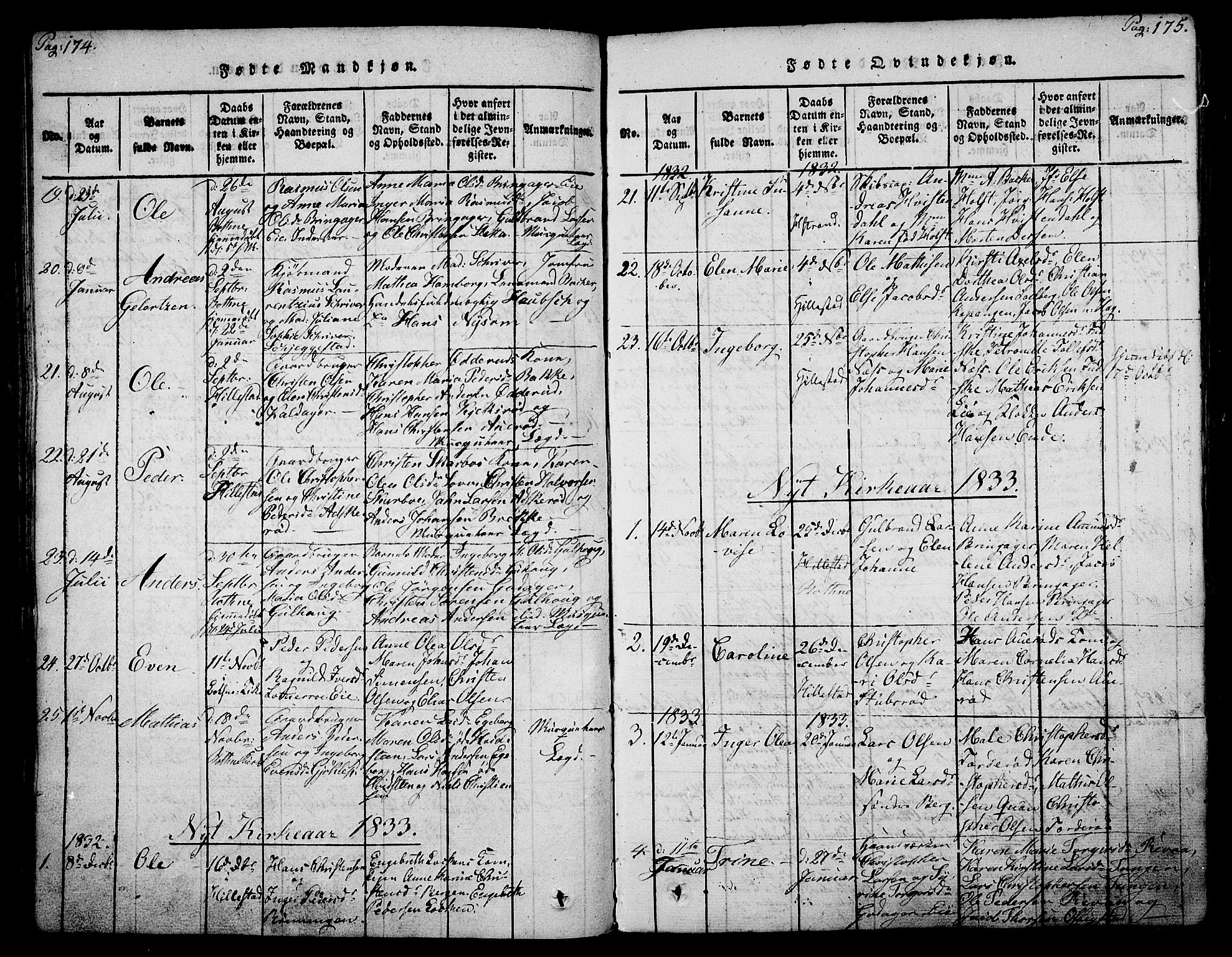 Botne kirkebøker, AV/SAKO-A-340/F/Fa/L0005: Ministerialbok nr. I 5, 1814-1836, s. 174-175