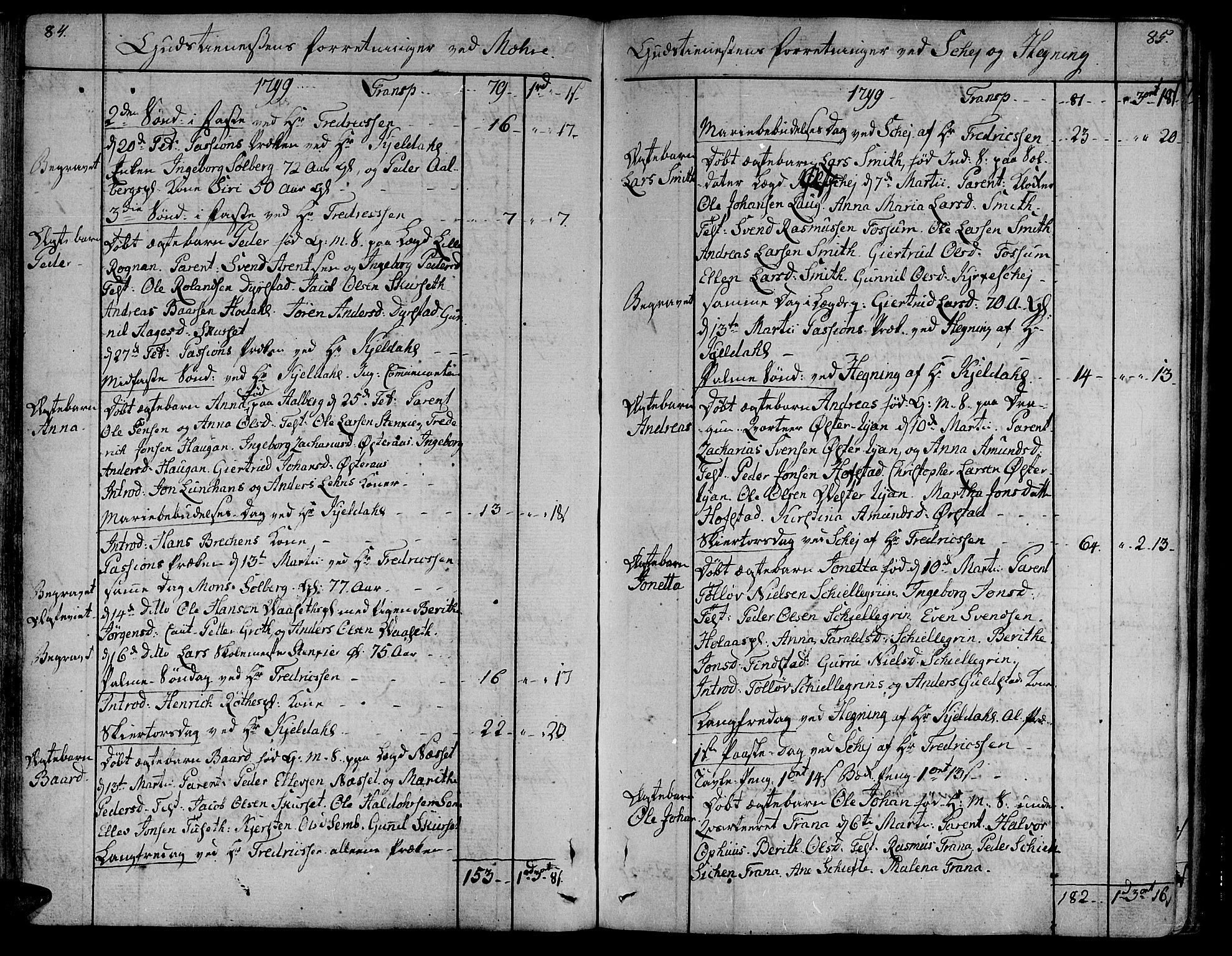Ministerialprotokoller, klokkerbøker og fødselsregistre - Nord-Trøndelag, SAT/A-1458/735/L0332: Ministerialbok nr. 735A03, 1795-1816, s. 84-85