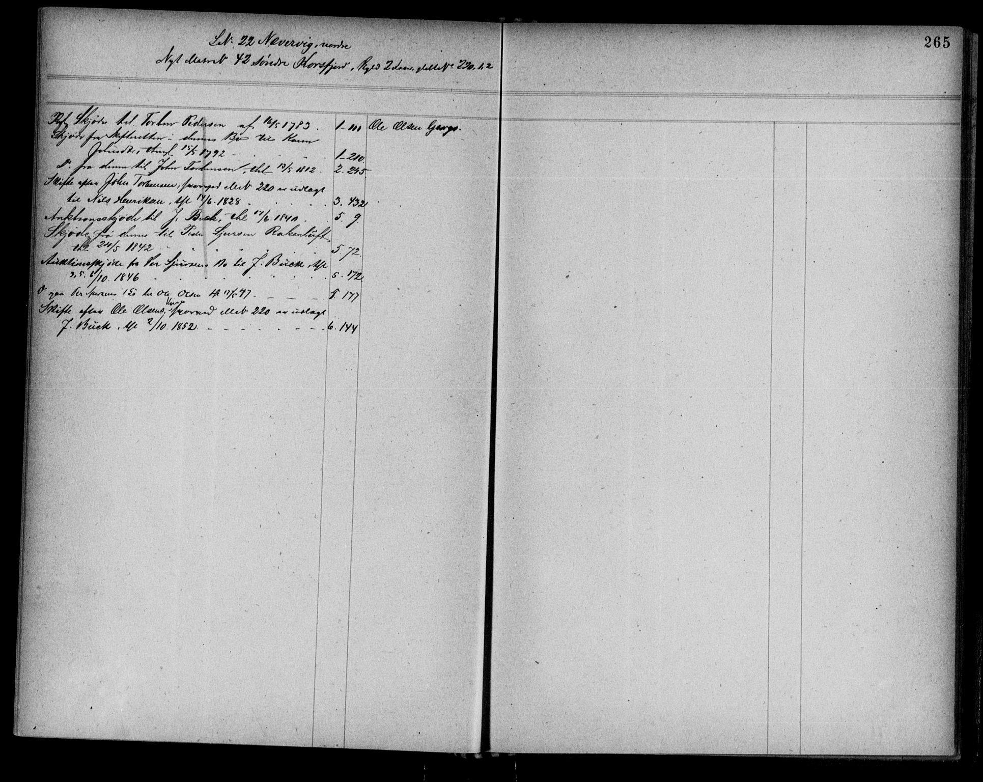 Alta fogderi/sorenskriveri, AV/SATØ-SATØ-5/1/K/Kb/Kba/L0011pantereg: Panteregister nr. 11, 1776, s. 265