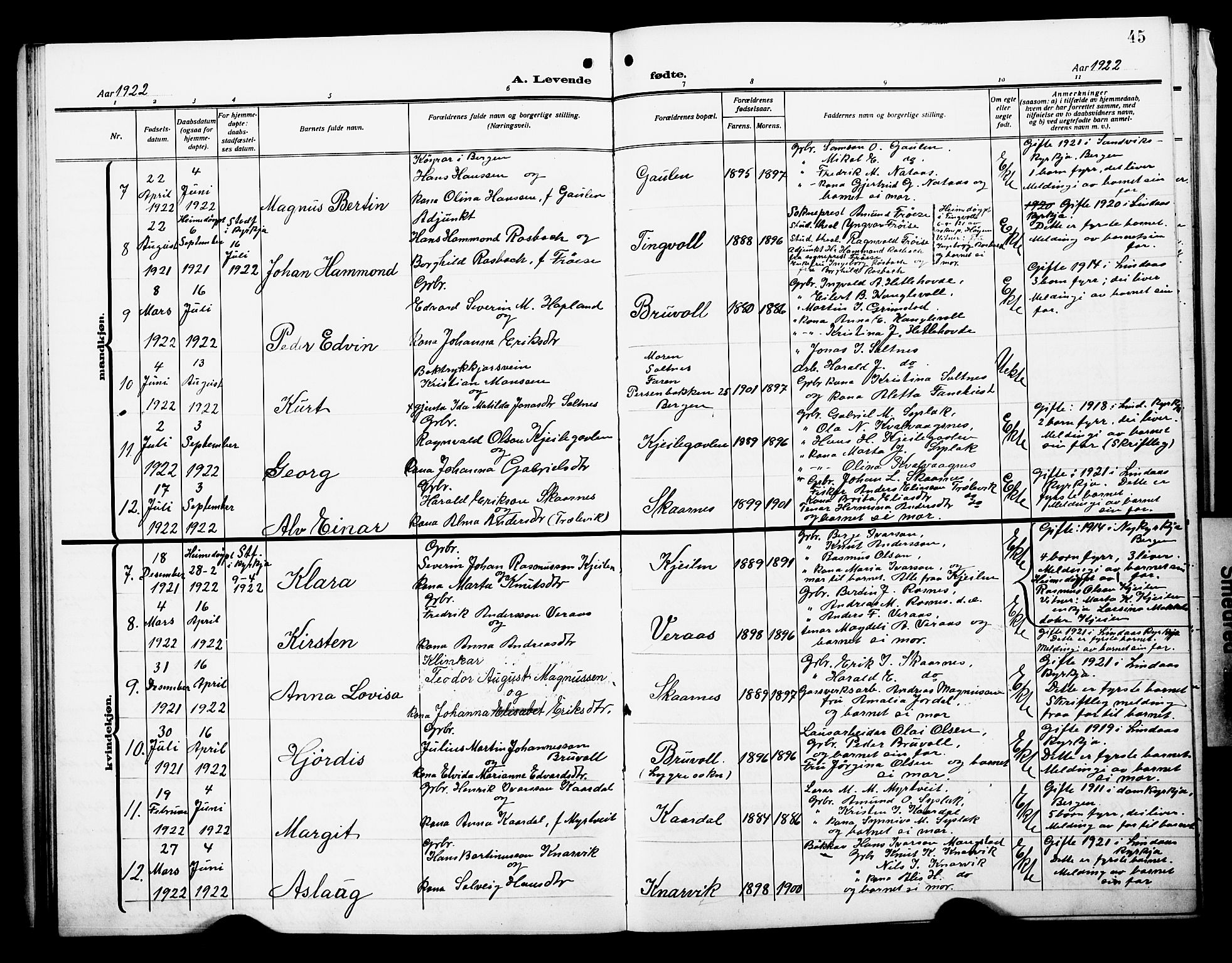 Lindås Sokneprestembete, AV/SAB-A-76701/H/Hab/Habb/L0004: Klokkerbok nr. B 4, 1912-1929, s. 45