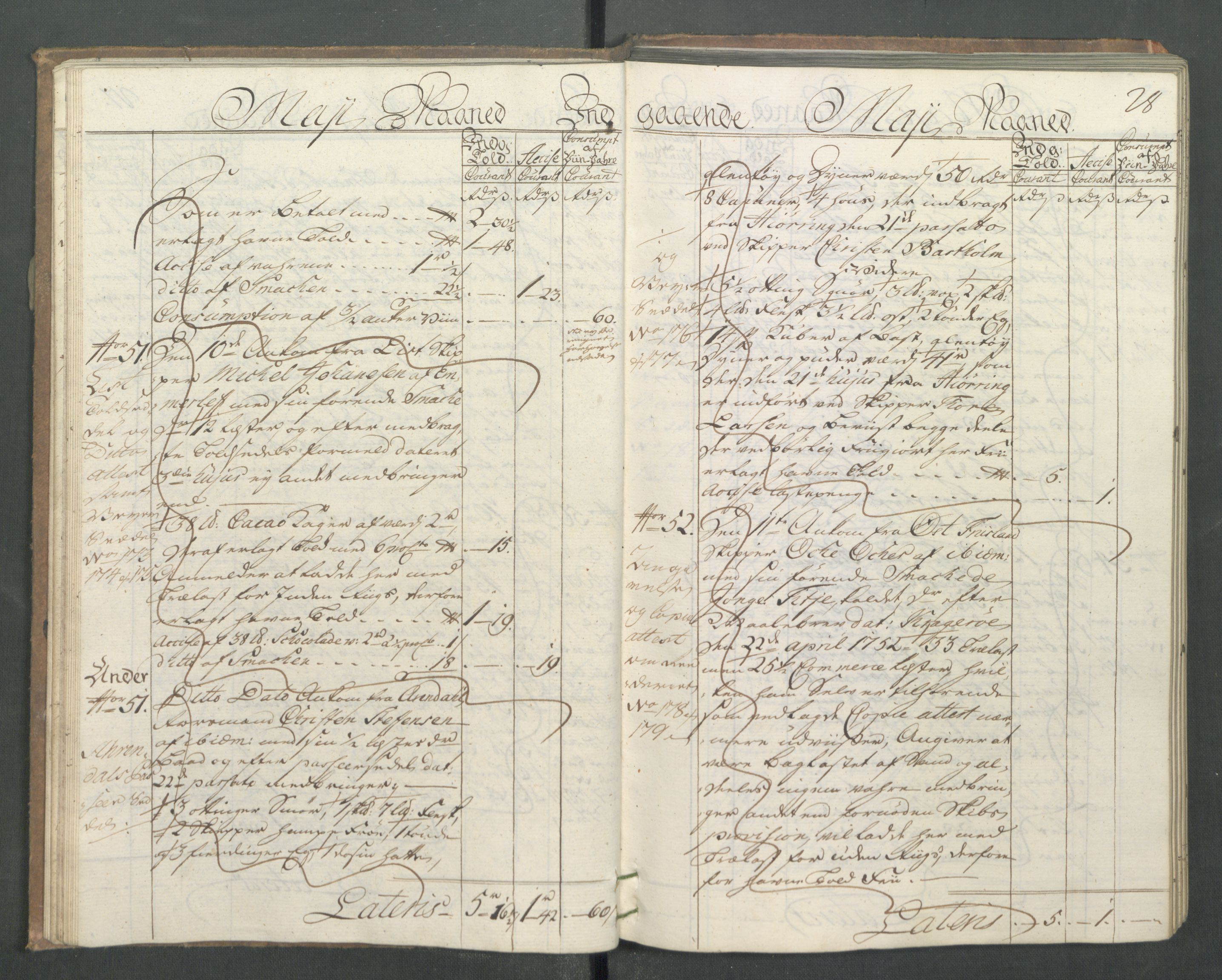 Generaltollkammeret, tollregnskaper, AV/RA-EA-5490/R14/L0024/0001: Tollregnskaper Øster-Risør / Inngående hovedtollbok, 1756, s. 27b-28a