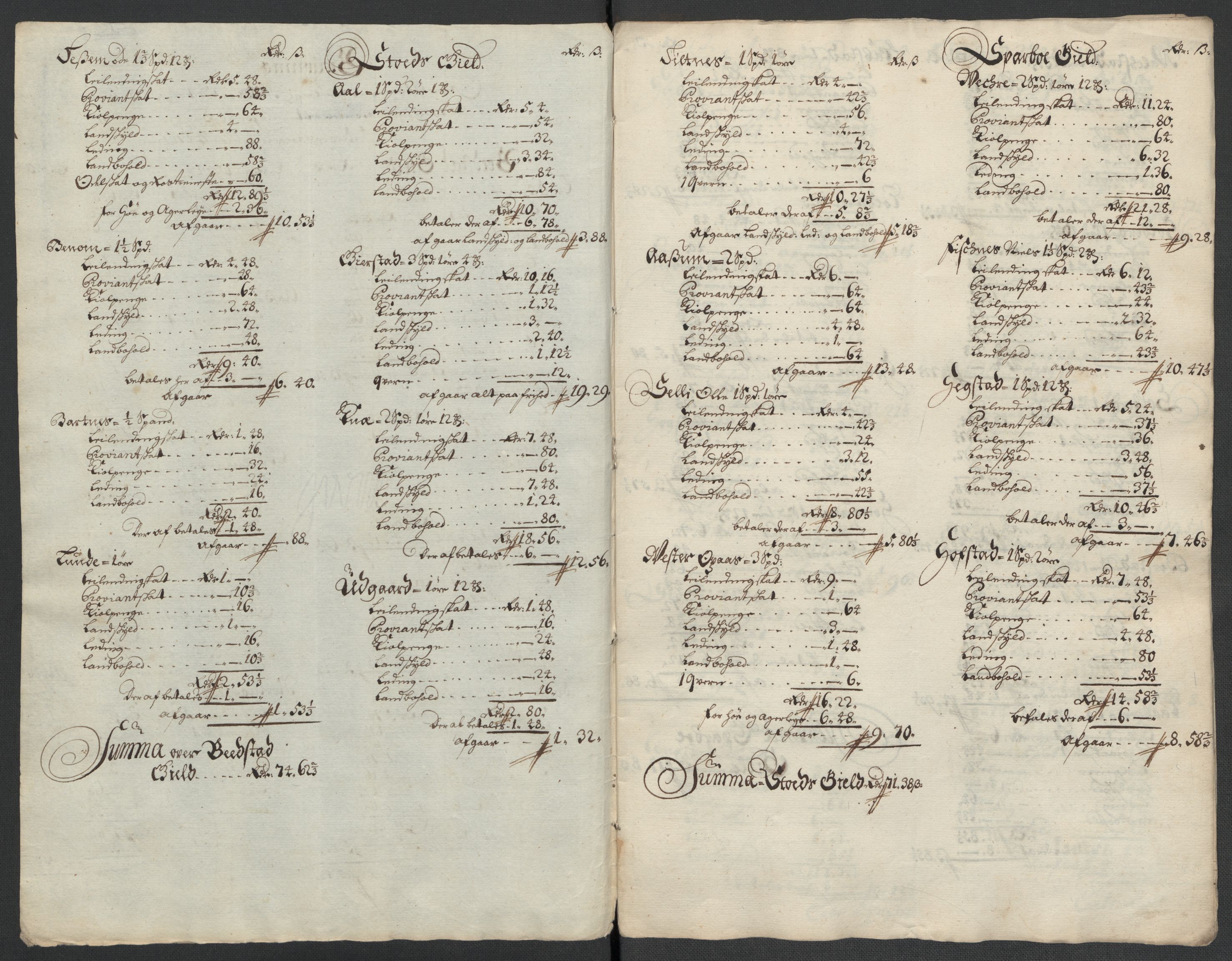 Rentekammeret inntil 1814, Reviderte regnskaper, Fogderegnskap, RA/EA-4092/R63/L4312: Fogderegnskap Inderøy, 1701-1702, s. 113