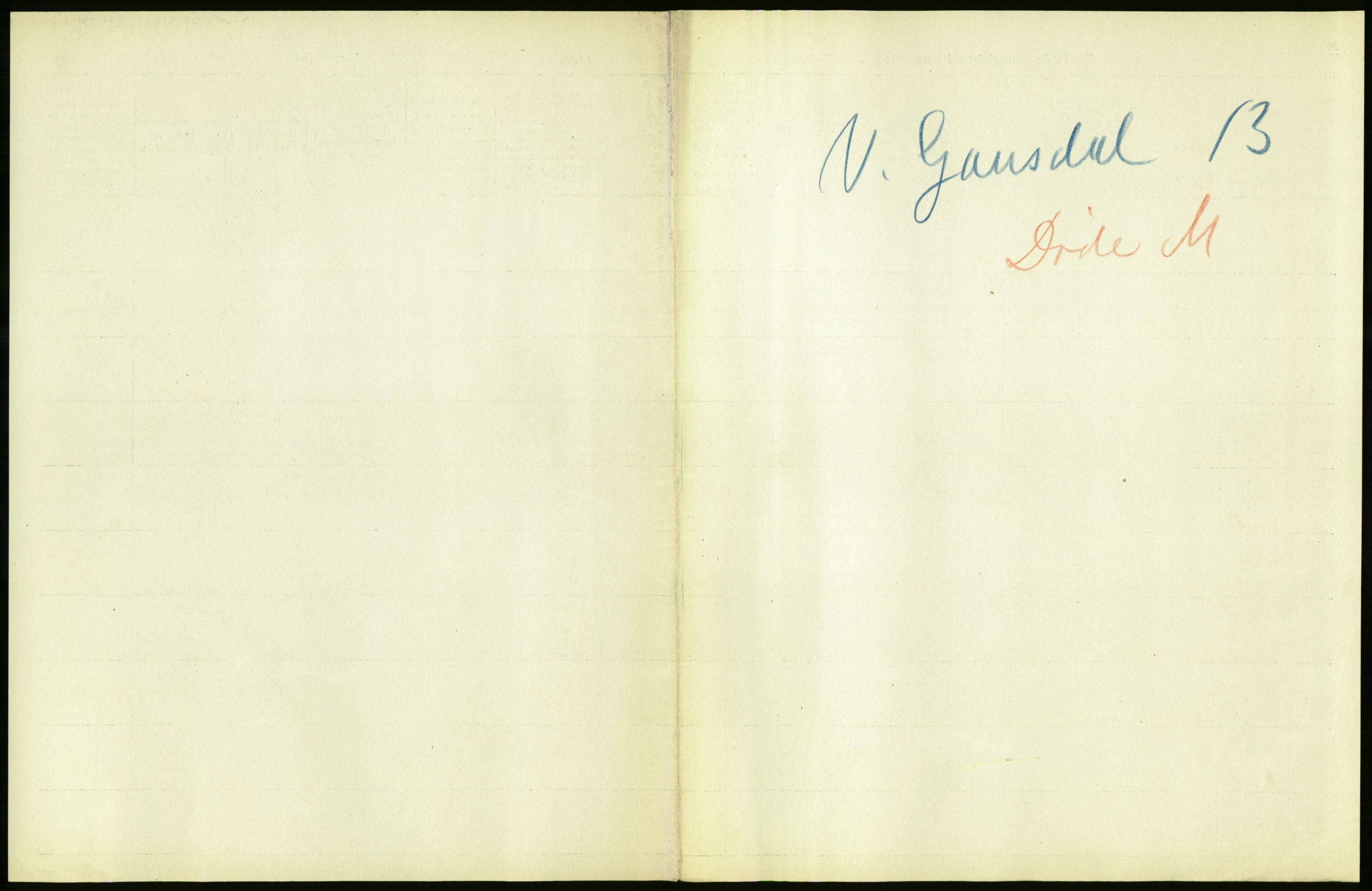 Statistisk sentralbyrå, Sosiodemografiske emner, Befolkning, AV/RA-S-2228/D/Df/Dfb/Dfbh/L0017: Oppland fylke: Døde. Bygder og byer., 1918, s. 81