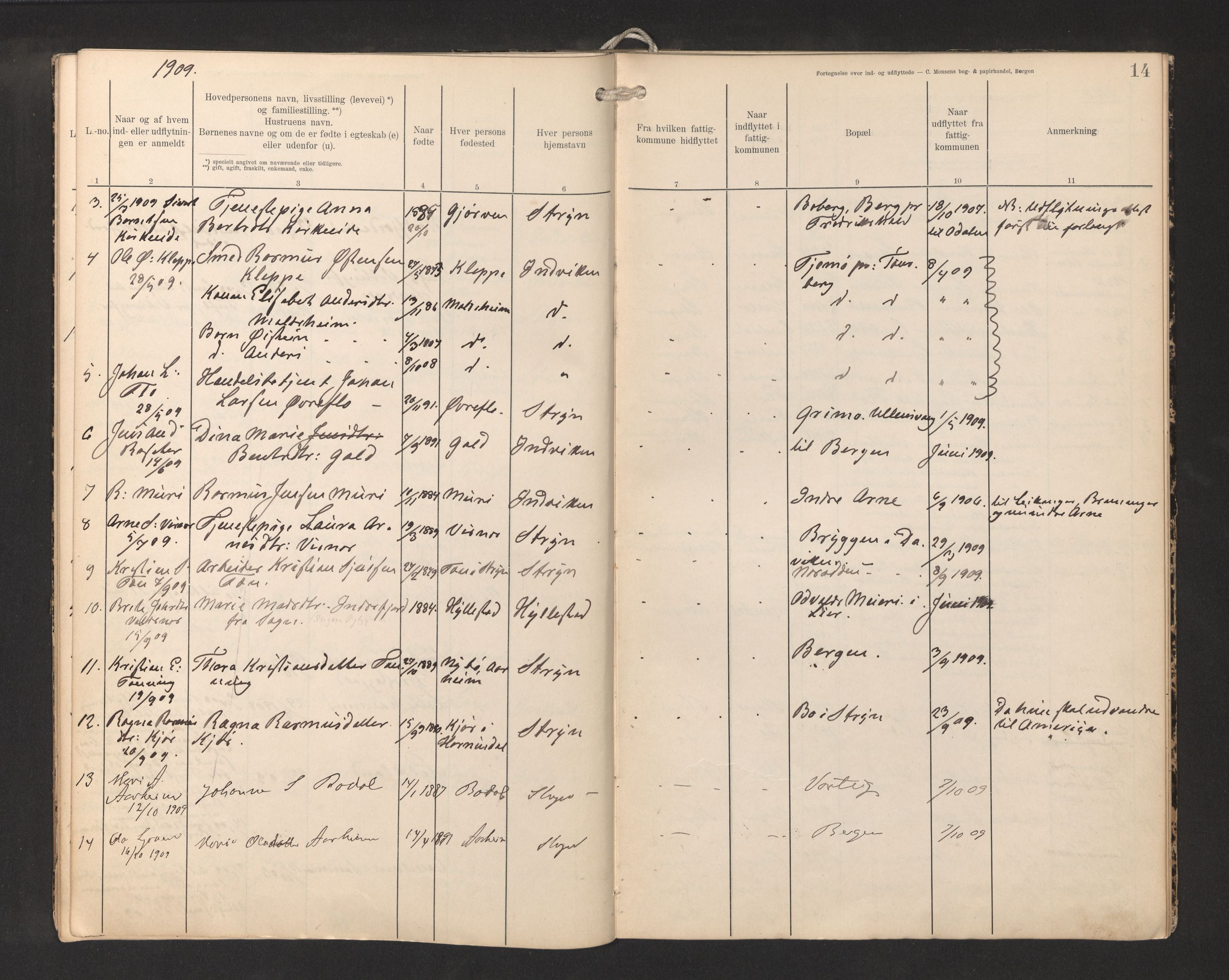 Lensmannen i Stryn, AV/SAB-A-30101/0020/L0001: Protokoll over inn- og utflytte, 1901-1925, s. 14