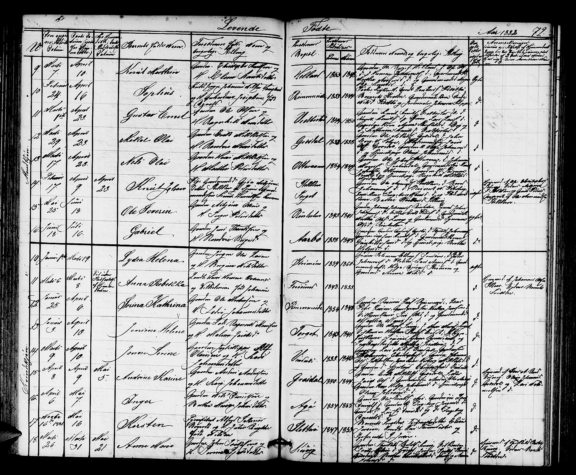 Fitjar sokneprestembete, AV/SAB-A-99926: Klokkerbok nr. A 1, 1864-1886, s. 72
