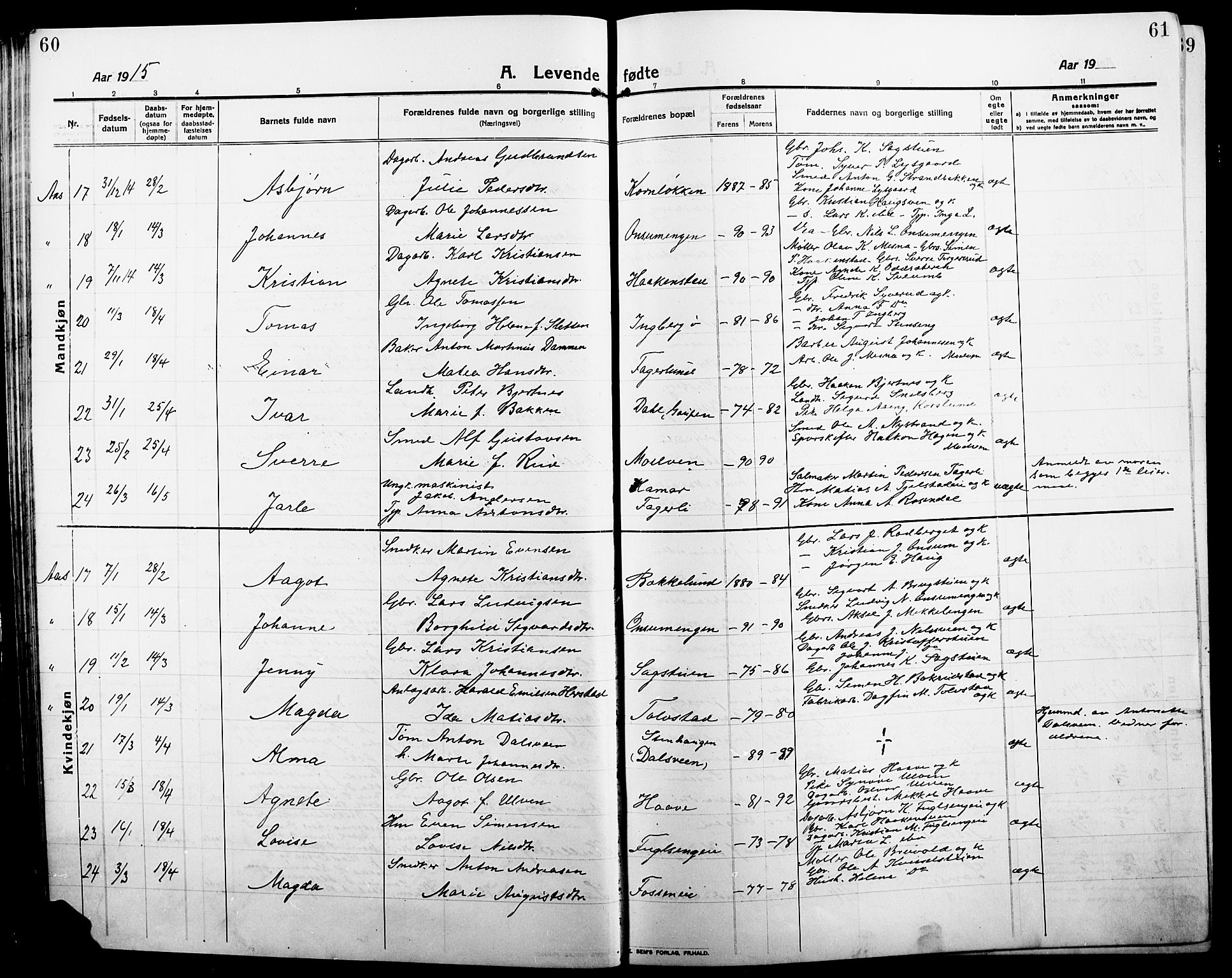 Ringsaker prestekontor, AV/SAH-PREST-014/L/La/L0018: Klokkerbok nr. 18, 1913-1922, s. 60-61