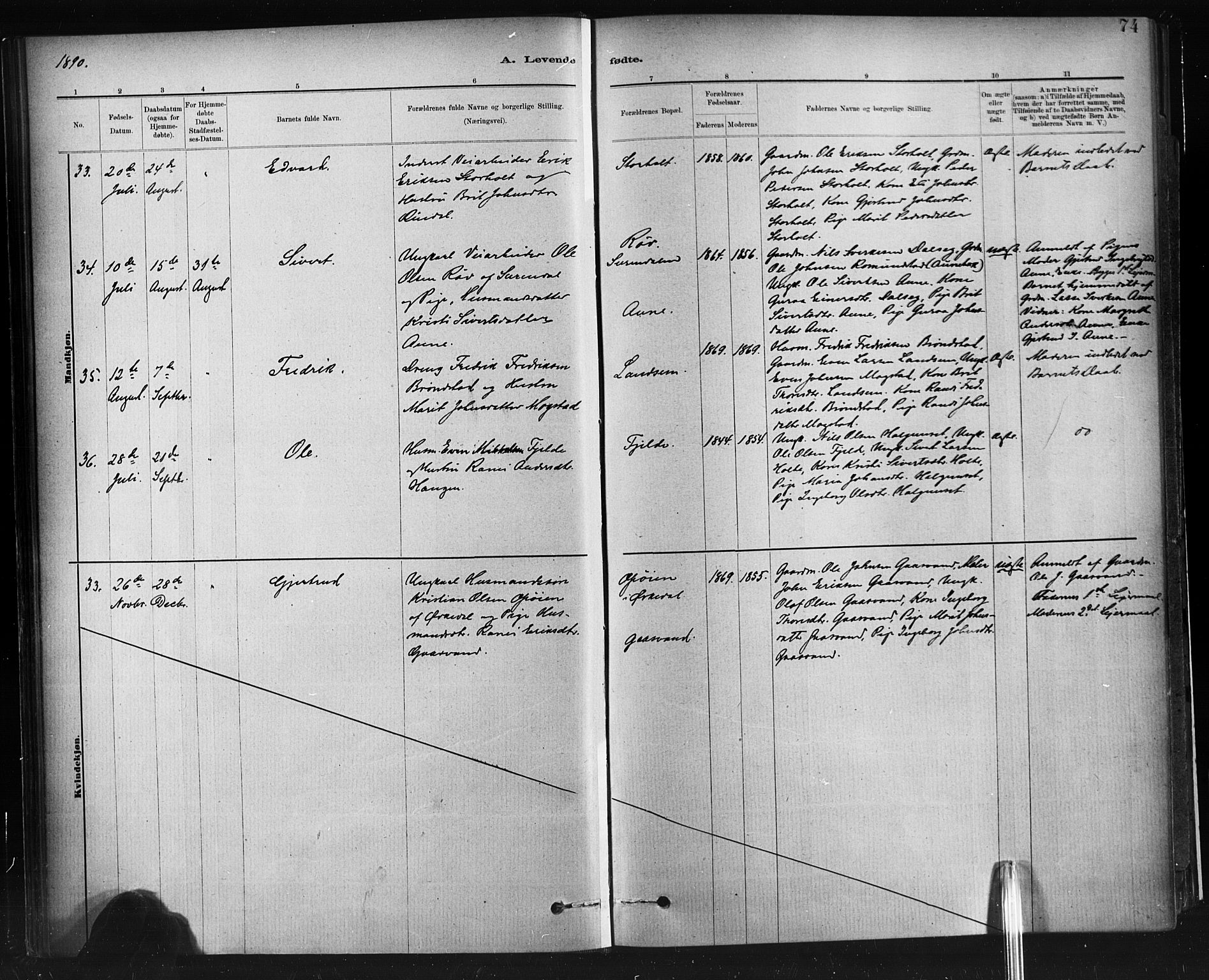 Ministerialprotokoller, klokkerbøker og fødselsregistre - Møre og Romsdal, SAT/A-1454/598/L1069: Ministerialbok nr. 598A03, 1882-1895, s. 74