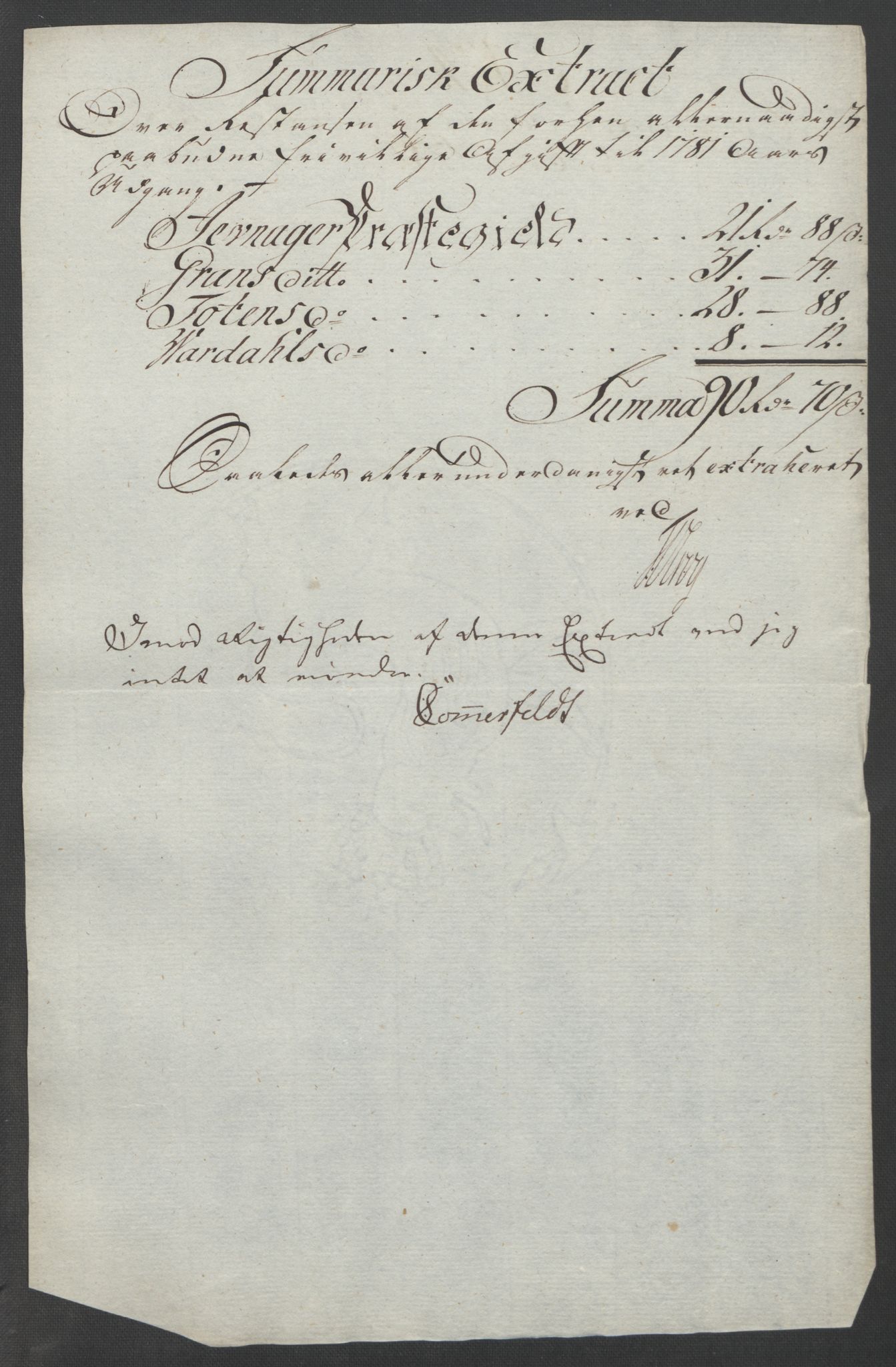 Rentekammeret inntil 1814, Reviderte regnskaper, Fogderegnskap, RA/EA-4092/R19/L1399: Fogderegnskap Toten, Hadeland og Vardal, 1762-1783, s. 540