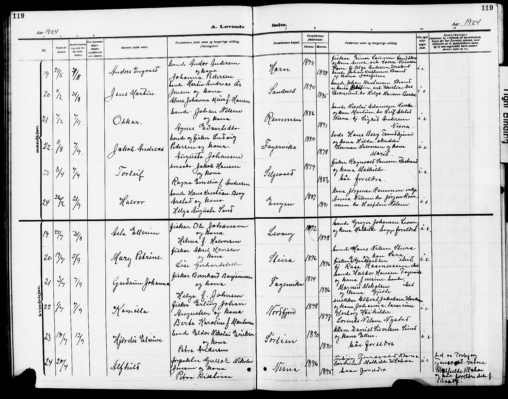 Ministerialprotokoller, klokkerbøker og fødselsregistre - Nordland, AV/SAT-A-1459/838/L0560: Klokkerbok nr. 838C07, 1910-1928, s. 119