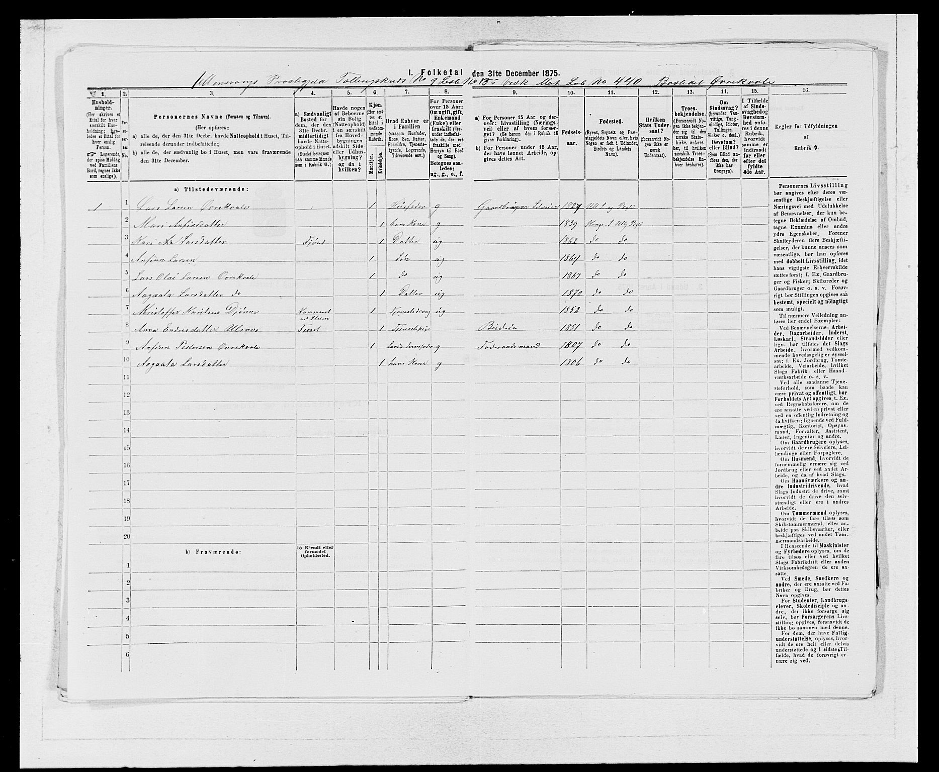 SAB, Folketelling 1875 for 1230P Ullensvang prestegjeld, 1875, s. 960