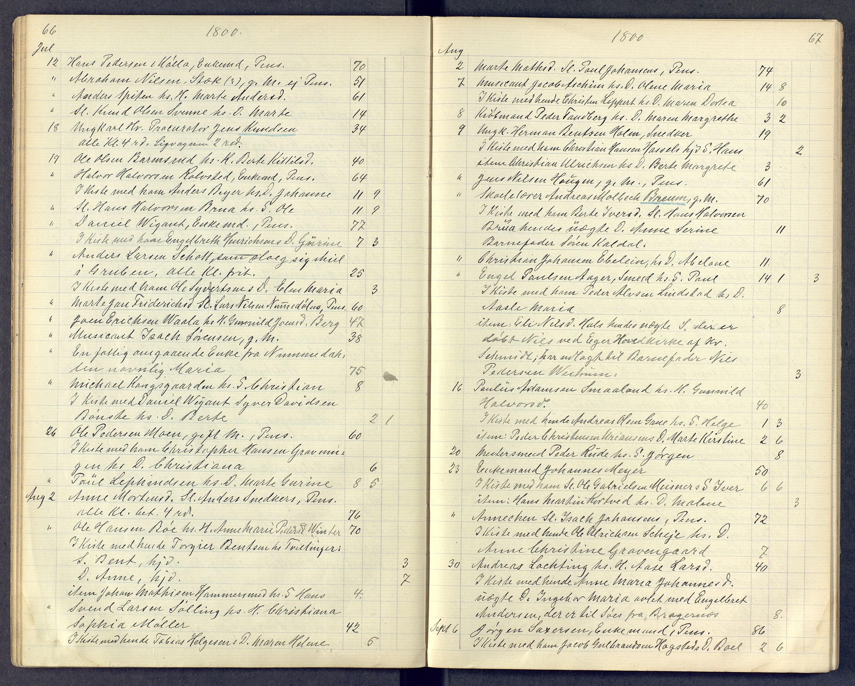 Kongsberg kirkebøker, SAKO/A-22/G/Ga/L0000d: Klokkerbok nr. 0d, 1795-1816, s. 66-67