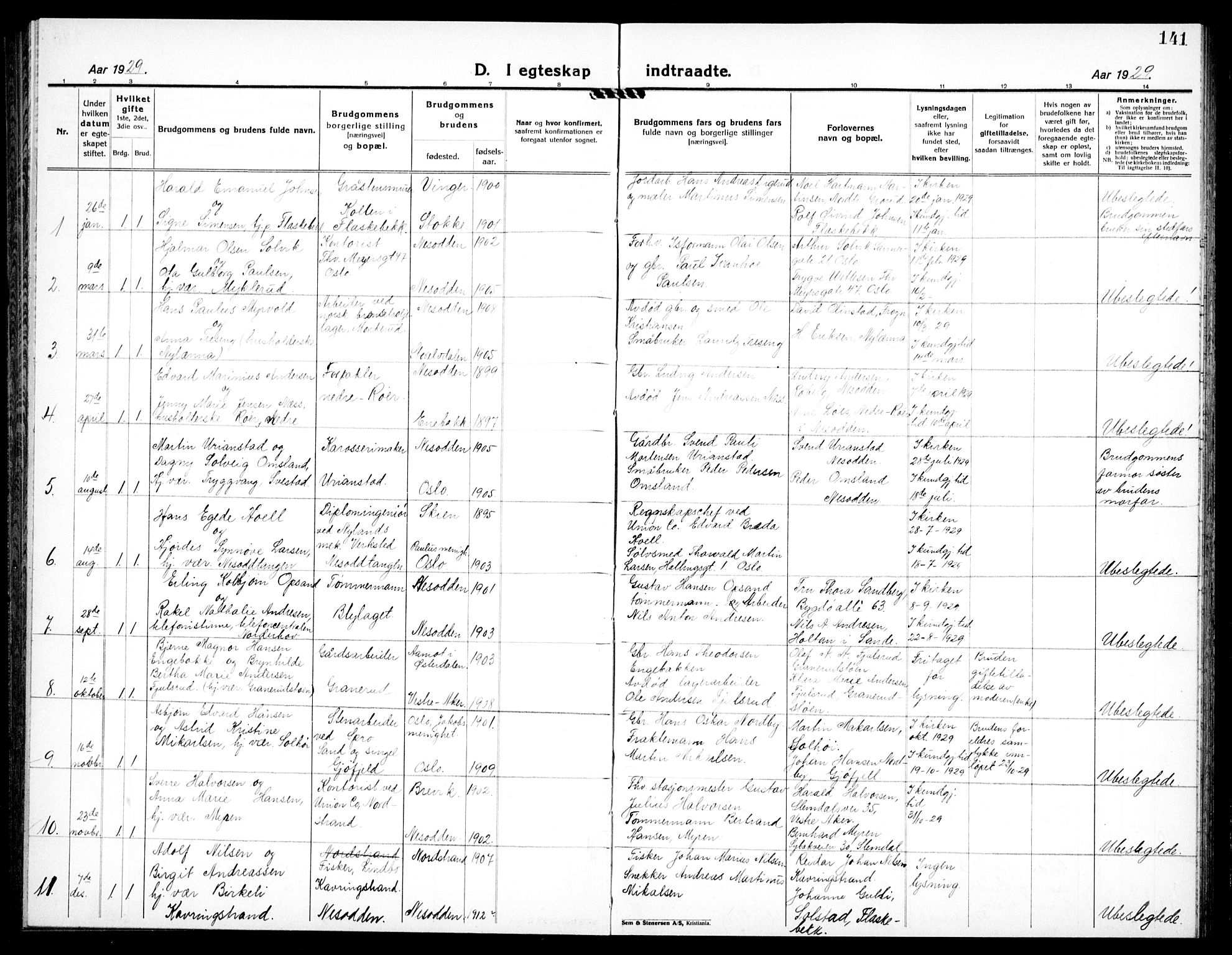 Nesodden prestekontor Kirkebøker, SAO/A-10013/G/Ga/L0003: Klokkerbok nr. I 3, 1924-1939, s. 141