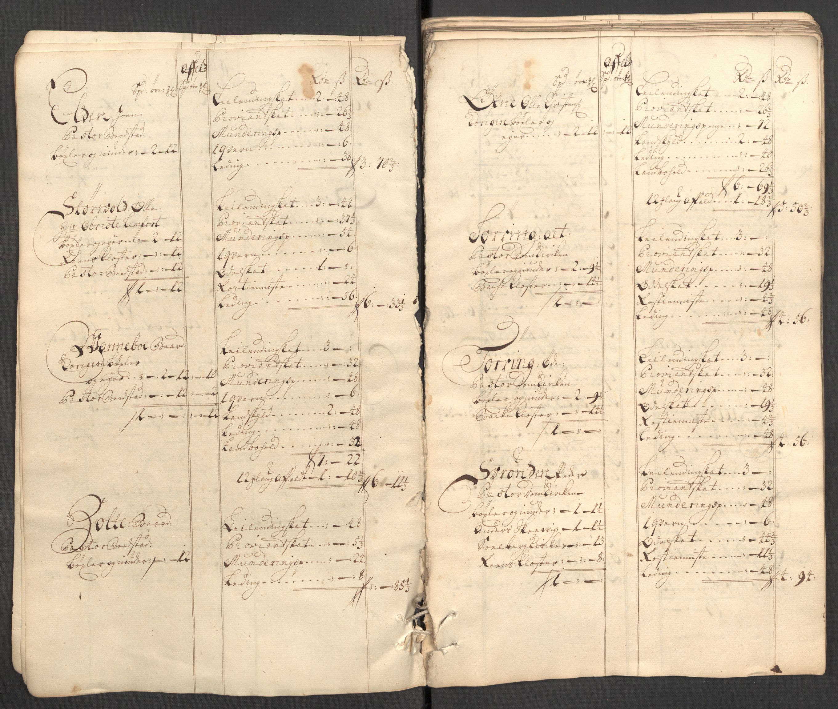 Rentekammeret inntil 1814, Reviderte regnskaper, Fogderegnskap, AV/RA-EA-4092/R63/L4318: Fogderegnskap Inderøy, 1710, s. 30