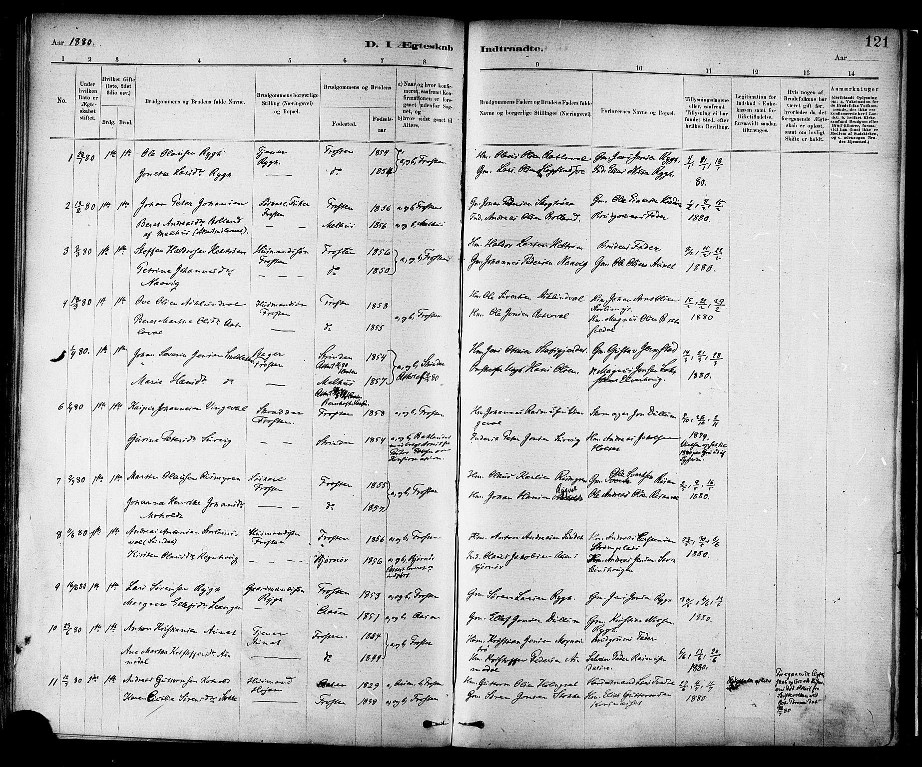 Ministerialprotokoller, klokkerbøker og fødselsregistre - Nord-Trøndelag, SAT/A-1458/713/L0120: Ministerialbok nr. 713A09, 1878-1887, s. 121