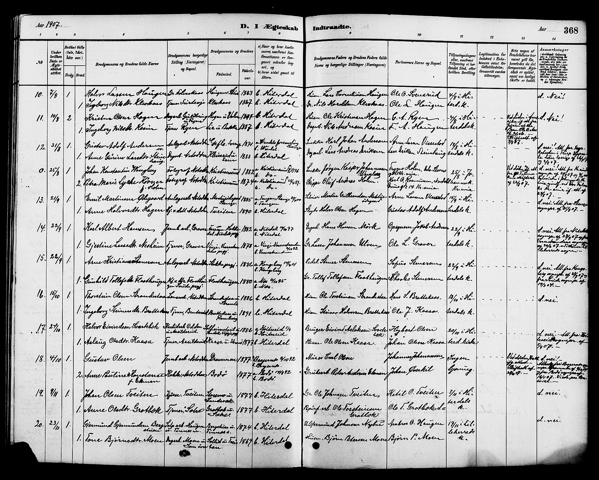 Heddal kirkebøker, AV/SAKO-A-268/G/Ga/L0002: Klokkerbok nr. I 2, 1879-1908, s. 368