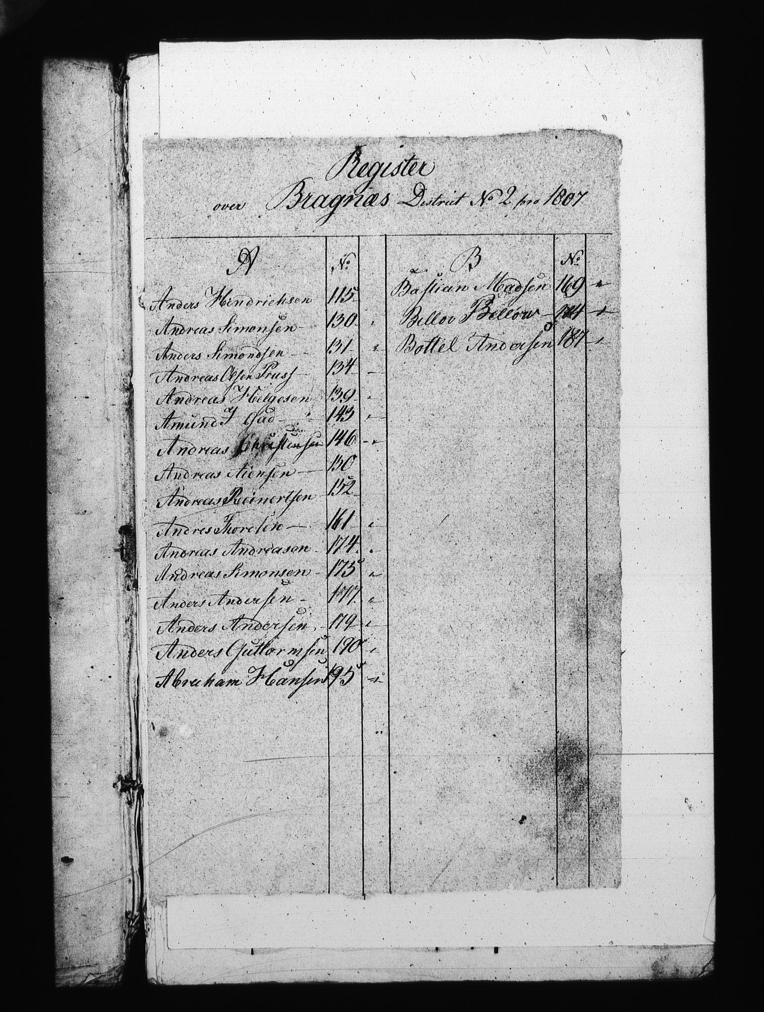 Sjøetaten, AV/RA-EA-3110/F/L0150: Bragernes distrikt, bind 2, 1807