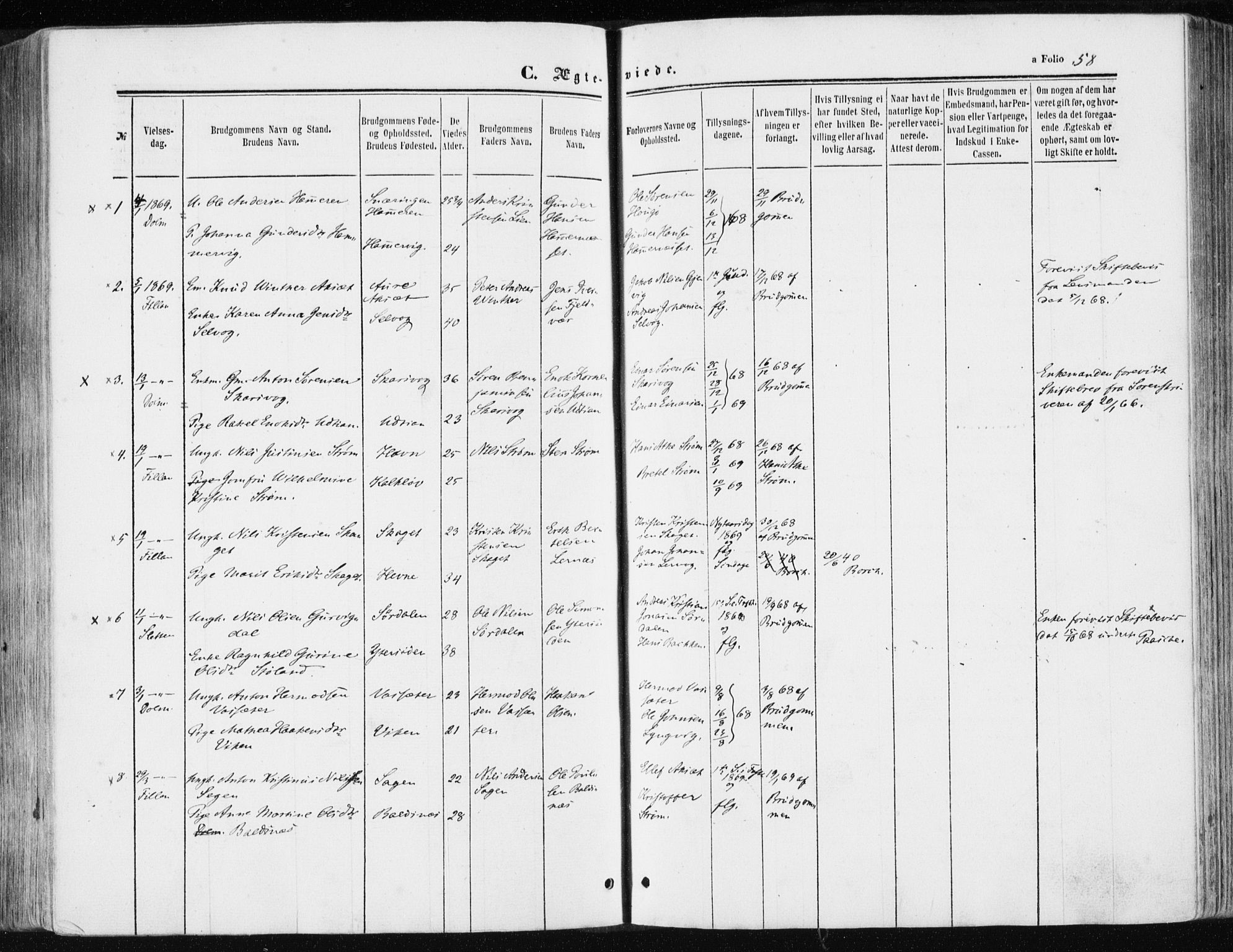 Ministerialprotokoller, klokkerbøker og fødselsregistre - Sør-Trøndelag, SAT/A-1456/634/L0531: Ministerialbok nr. 634A07, 1861-1870, s. 58