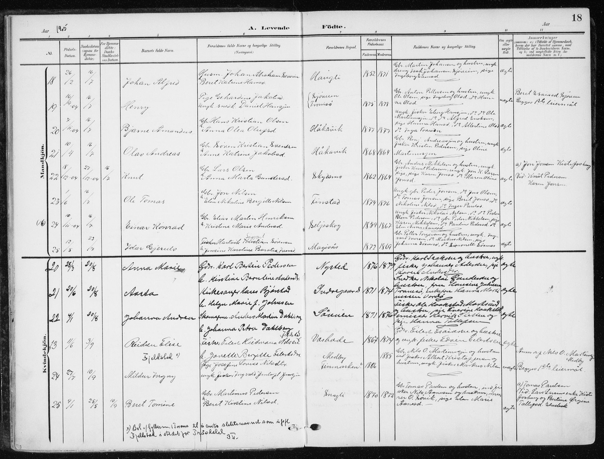 Salangen sokneprestembete, AV/SATØ-S-1324/H/Ha/L0002kirke: Ministerialbok nr. 2, 1902-1911, s. 18