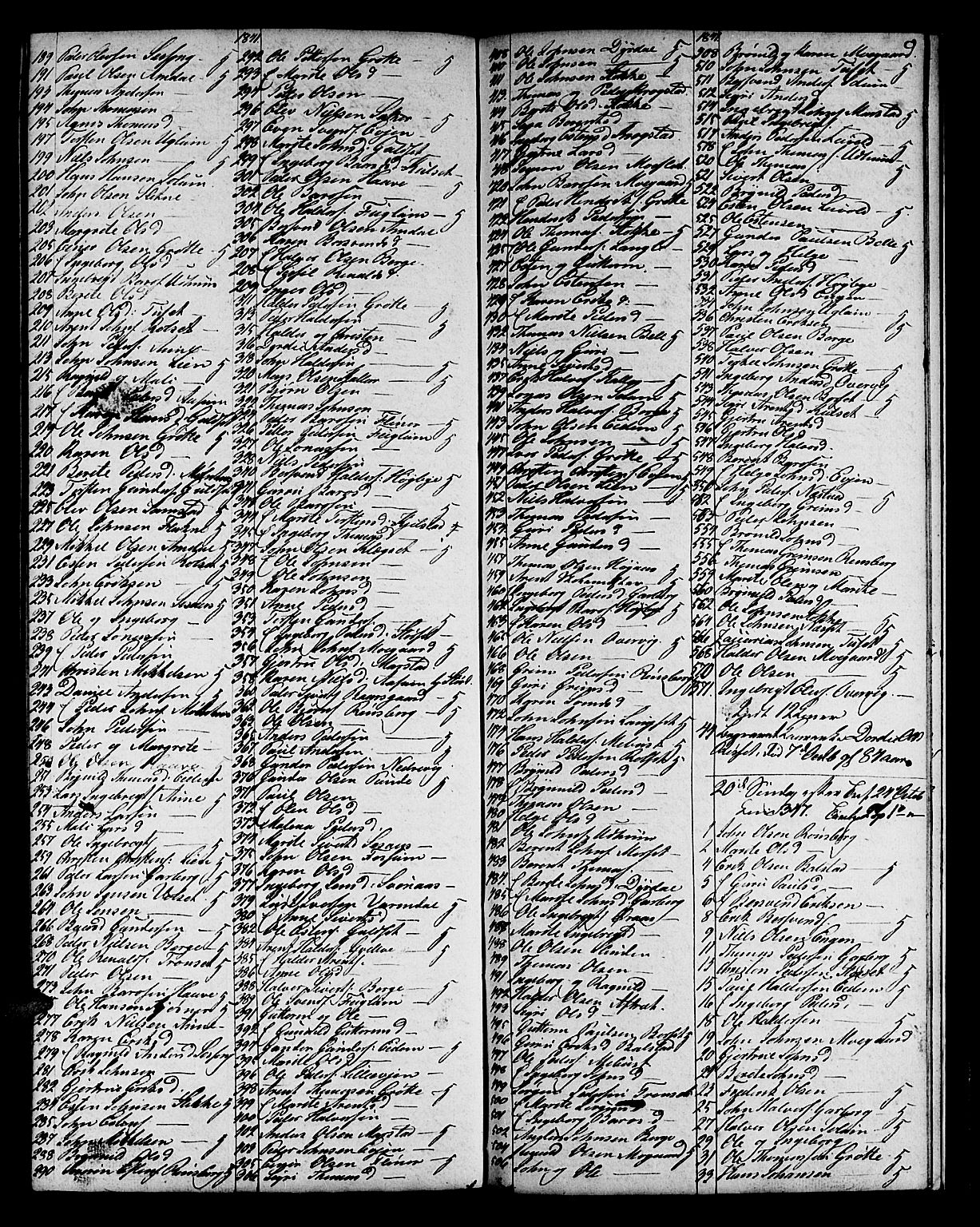 Ministerialprotokoller, klokkerbøker og fødselsregistre - Sør-Trøndelag, AV/SAT-A-1456/695/L1153: Klokkerbok nr. 695C04, 1832-1842