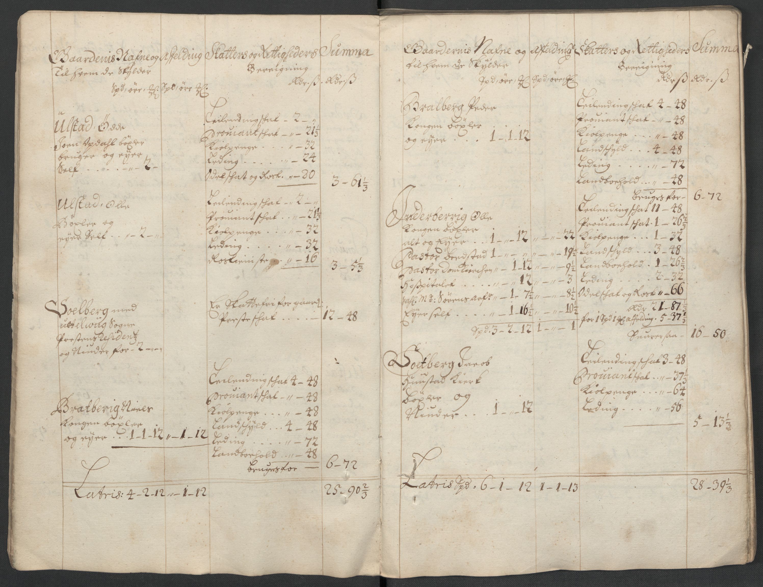 Rentekammeret inntil 1814, Reviderte regnskaper, Fogderegnskap, AV/RA-EA-4092/R63/L4313: Fogderegnskap Inderøy, 1703-1704, s. 27