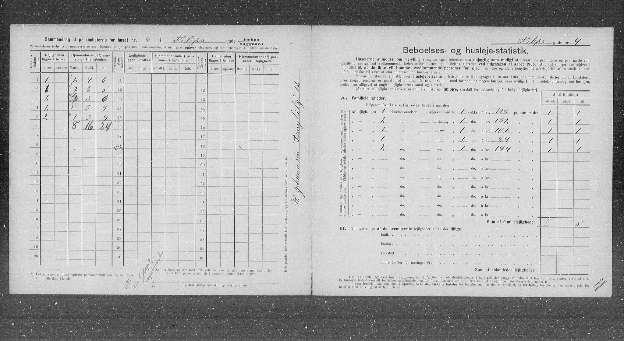 OBA, Kommunal folketelling 31.12.1905 for Kristiania kjøpstad, 1905, s. 12498