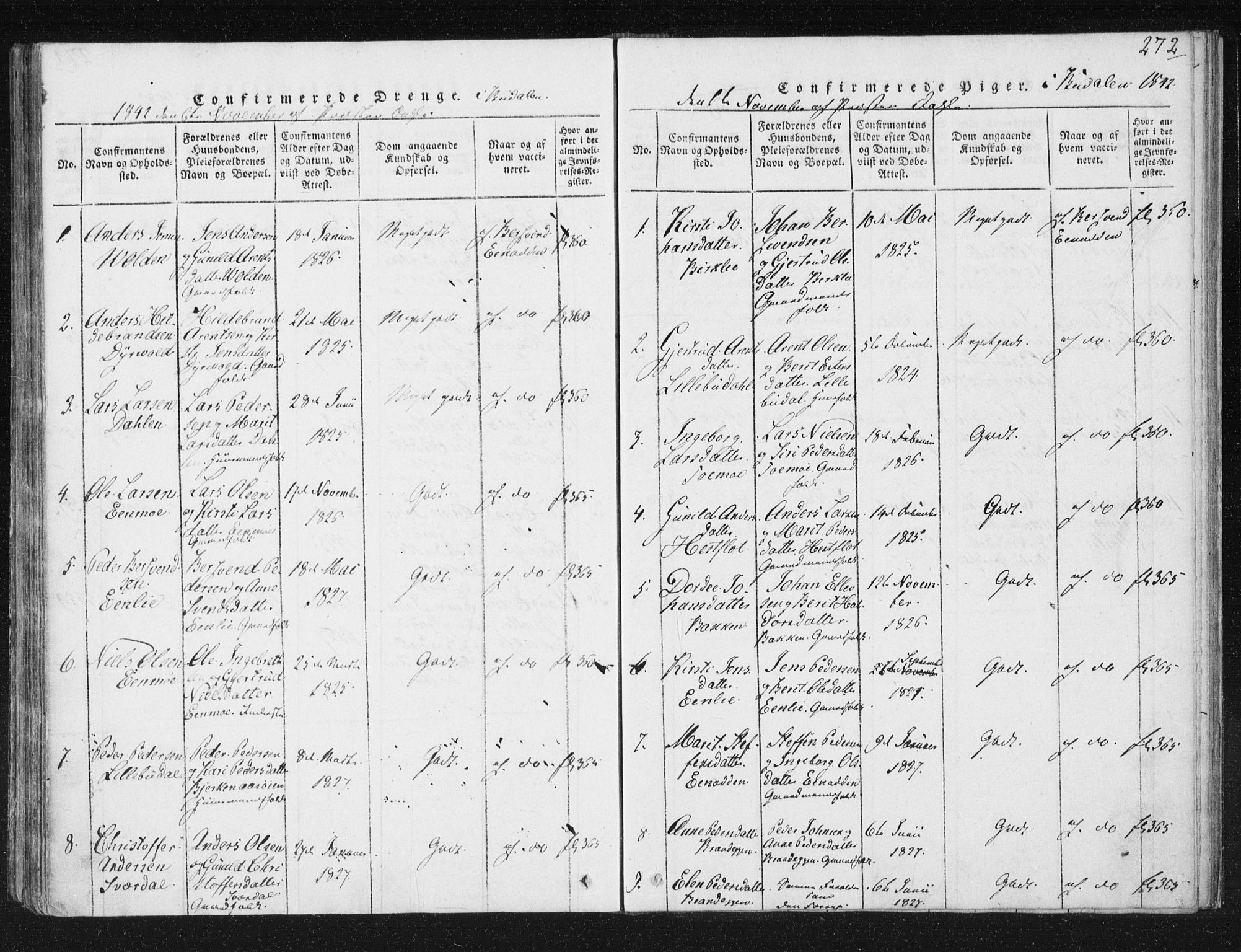 Ministerialprotokoller, klokkerbøker og fødselsregistre - Sør-Trøndelag, AV/SAT-A-1456/687/L0996: Ministerialbok nr. 687A04, 1816-1842, s. 272