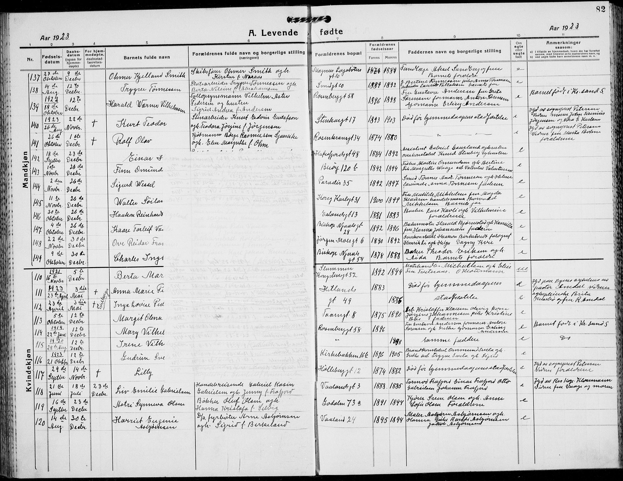 St. Petri sokneprestkontor, SAST/A-101813/001/30/30BB/L0011: Klokkerbok nr. B 11, 1917-1940, s. 83