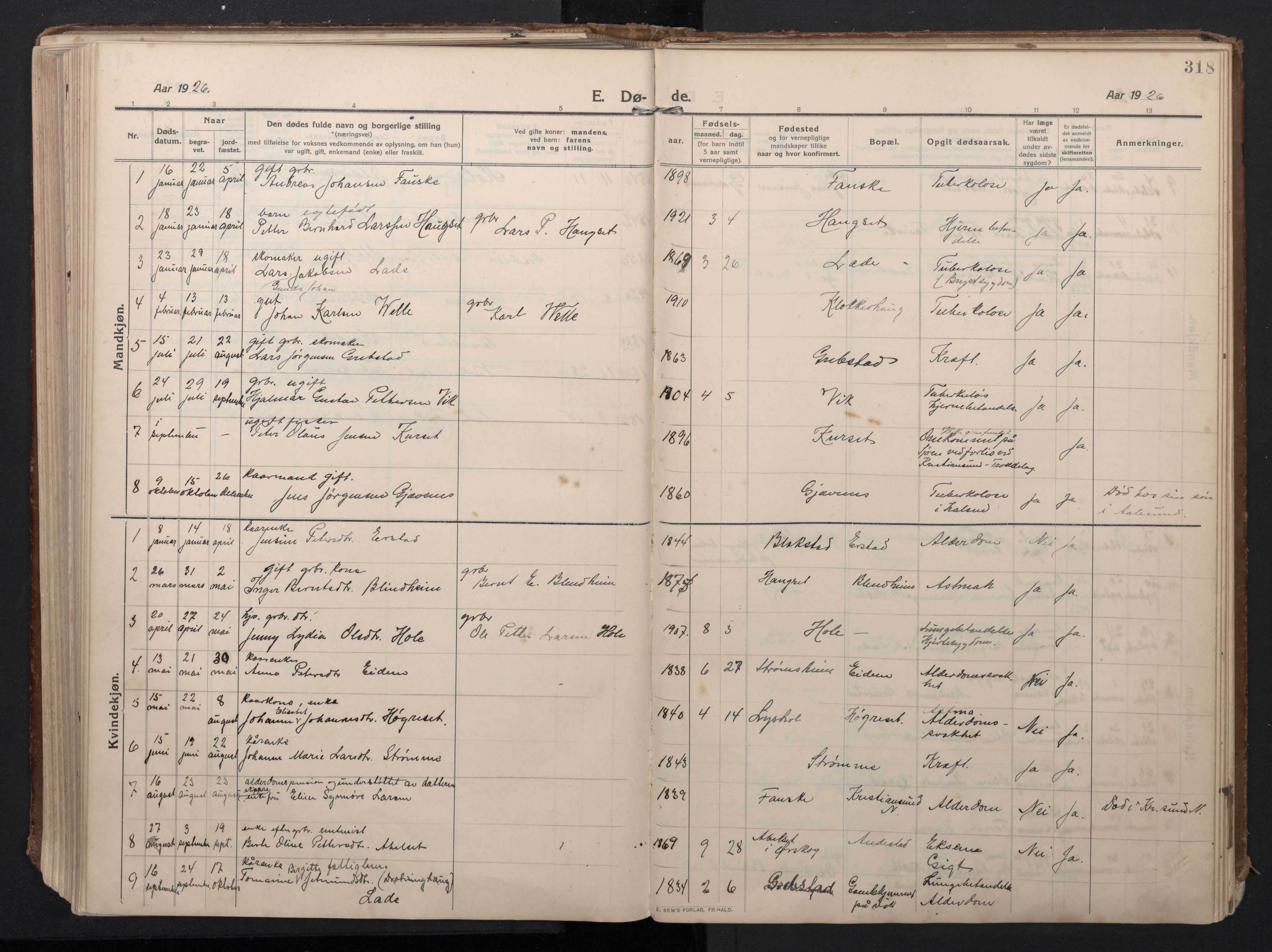 Ministerialprotokoller, klokkerbøker og fødselsregistre - Møre og Romsdal, AV/SAT-A-1454/523/L0337: Ministerialbok nr. 523A04, 1911-1929, s. 318