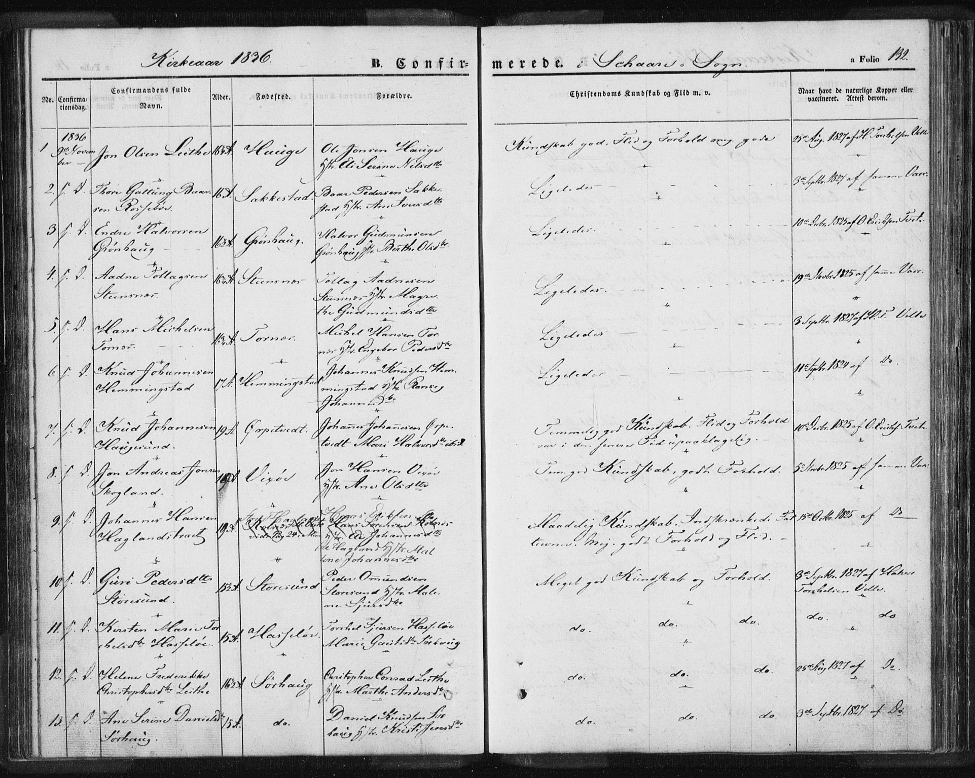 Torvastad sokneprestkontor, AV/SAST-A -101857/H/Ha/Haa/L0006: Ministerialbok nr. A 6, 1836-1847, s. 132