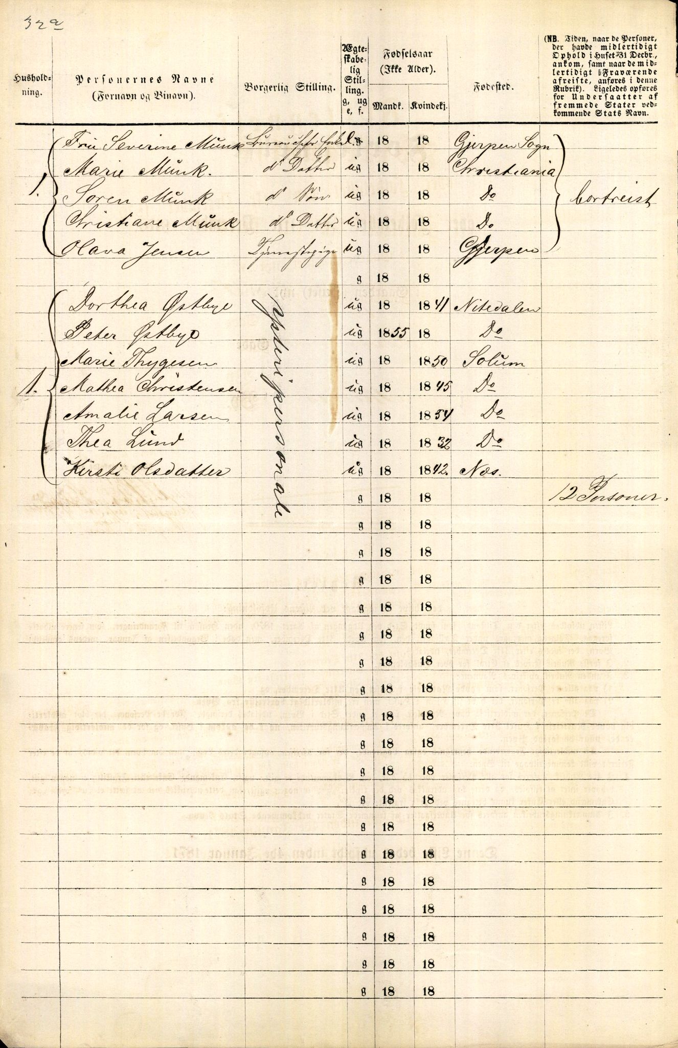 RA, Folketelling 1870 for 0806 Skien kjøpstad, 1870, s. 162