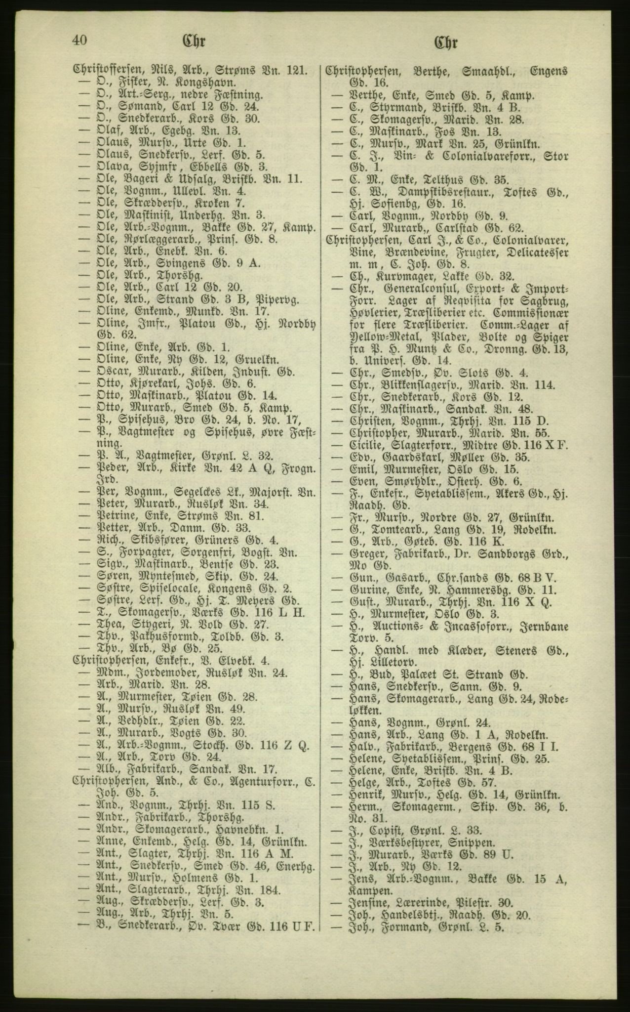 Kristiania/Oslo adressebok, PUBL/-, 1881, s. 40