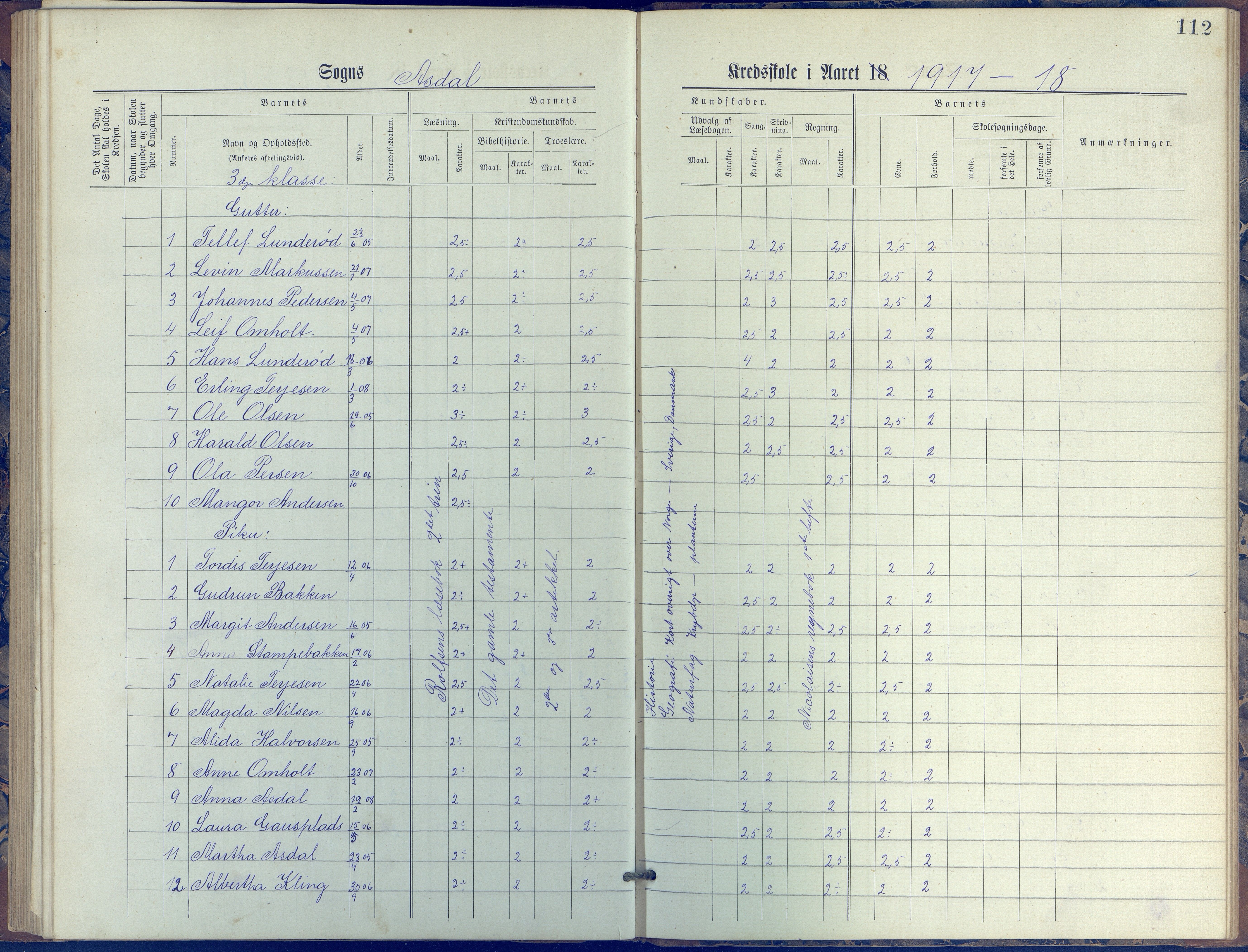 Øyestad kommune frem til 1979, AAKS/KA0920-PK/06/06E/L0005: Journal, øverste avdeling, 1884-1918, s. 111