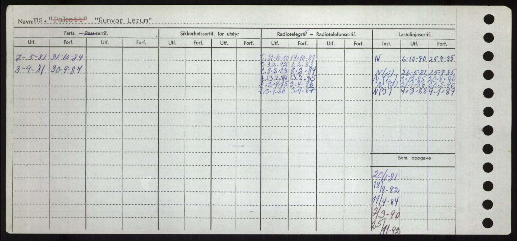 Sjøfartsdirektoratet med forløpere, Skipsmålingen, RA/S-1627/H/Hd/L0013: Fartøy, Gne-Gås, s. 456