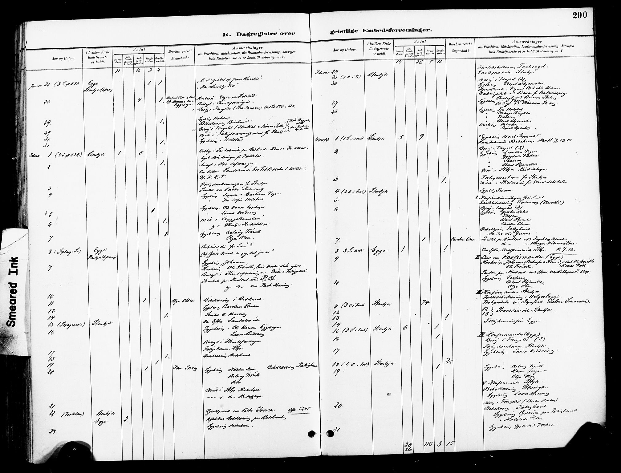 Ministerialprotokoller, klokkerbøker og fødselsregistre - Nord-Trøndelag, AV/SAT-A-1458/739/L0372: Ministerialbok nr. 739A04, 1895-1903, s. 290