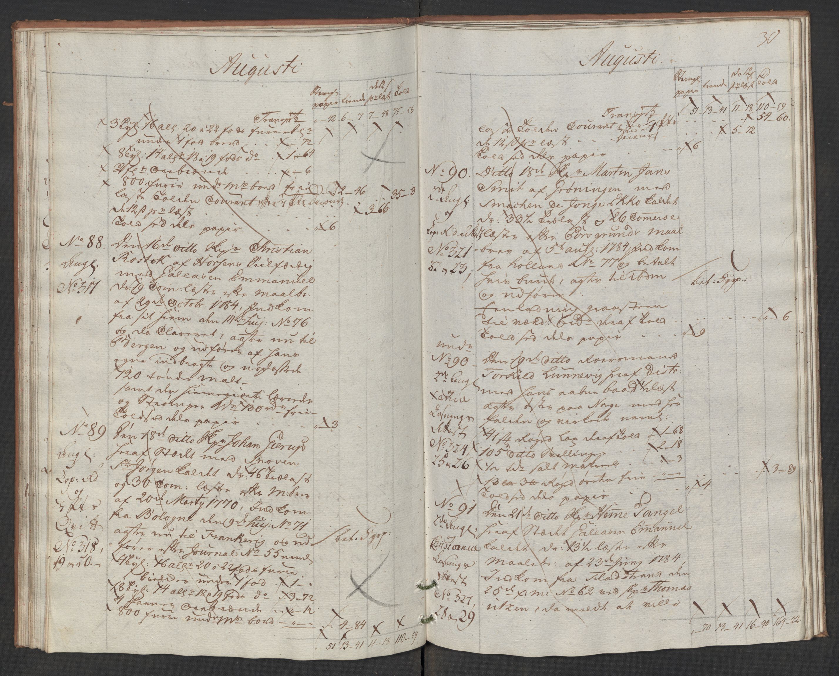 Generaltollkammeret, tollregnskaper, AV/RA-EA-5490/R17/L0047/0002: Tollregnskaper Mandal / Utgående hovedtollbok, 1786, s. 29b-30a