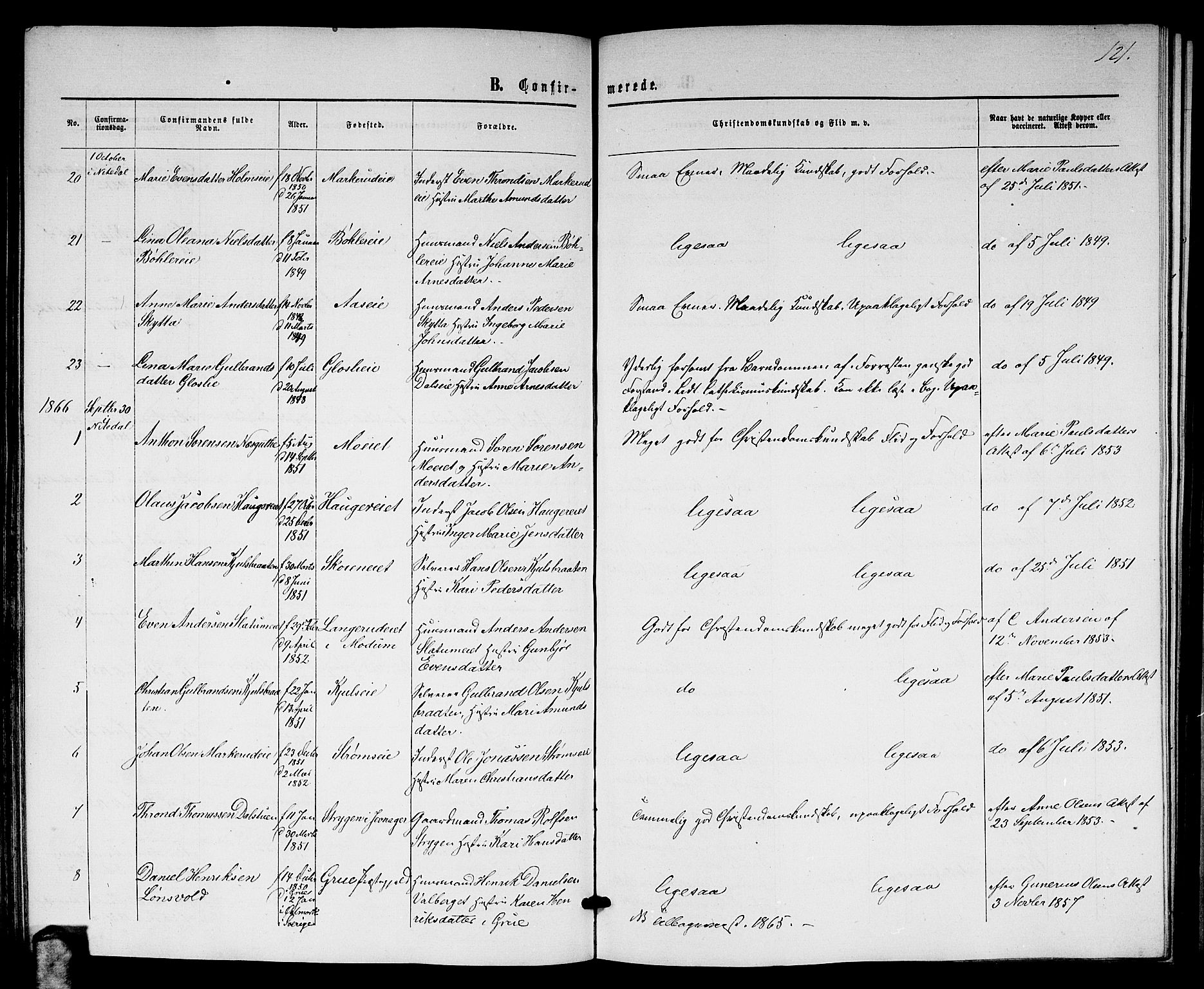 Nittedal prestekontor Kirkebøker, SAO/A-10365a/G/Ga/L0001: Klokkerbok nr. I 1, 1859-1878, s. 121