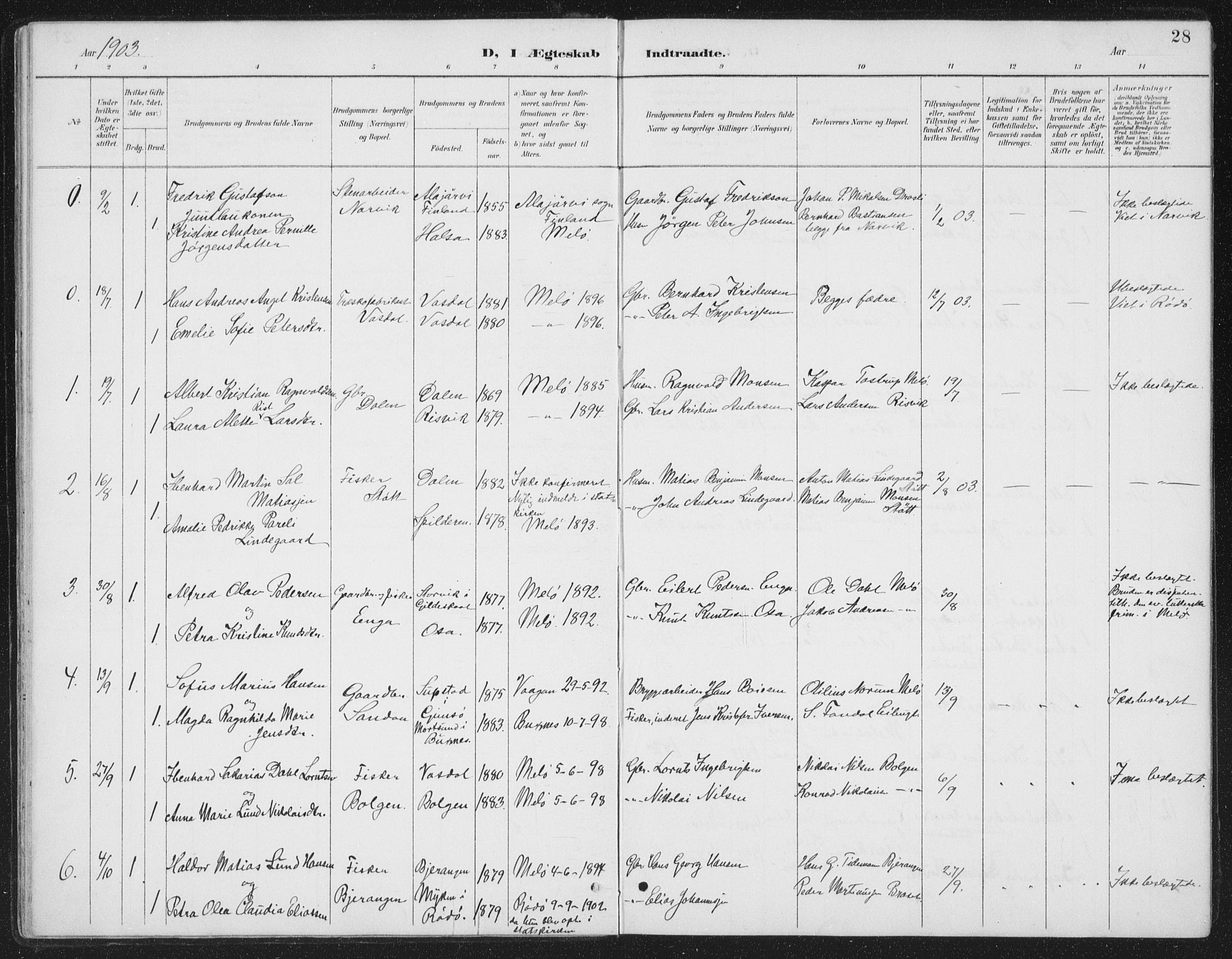 Ministerialprotokoller, klokkerbøker og fødselsregistre - Nordland, SAT/A-1459/843/L0638: Klokkerbok nr. 843C07, 1888-1907, s. 28