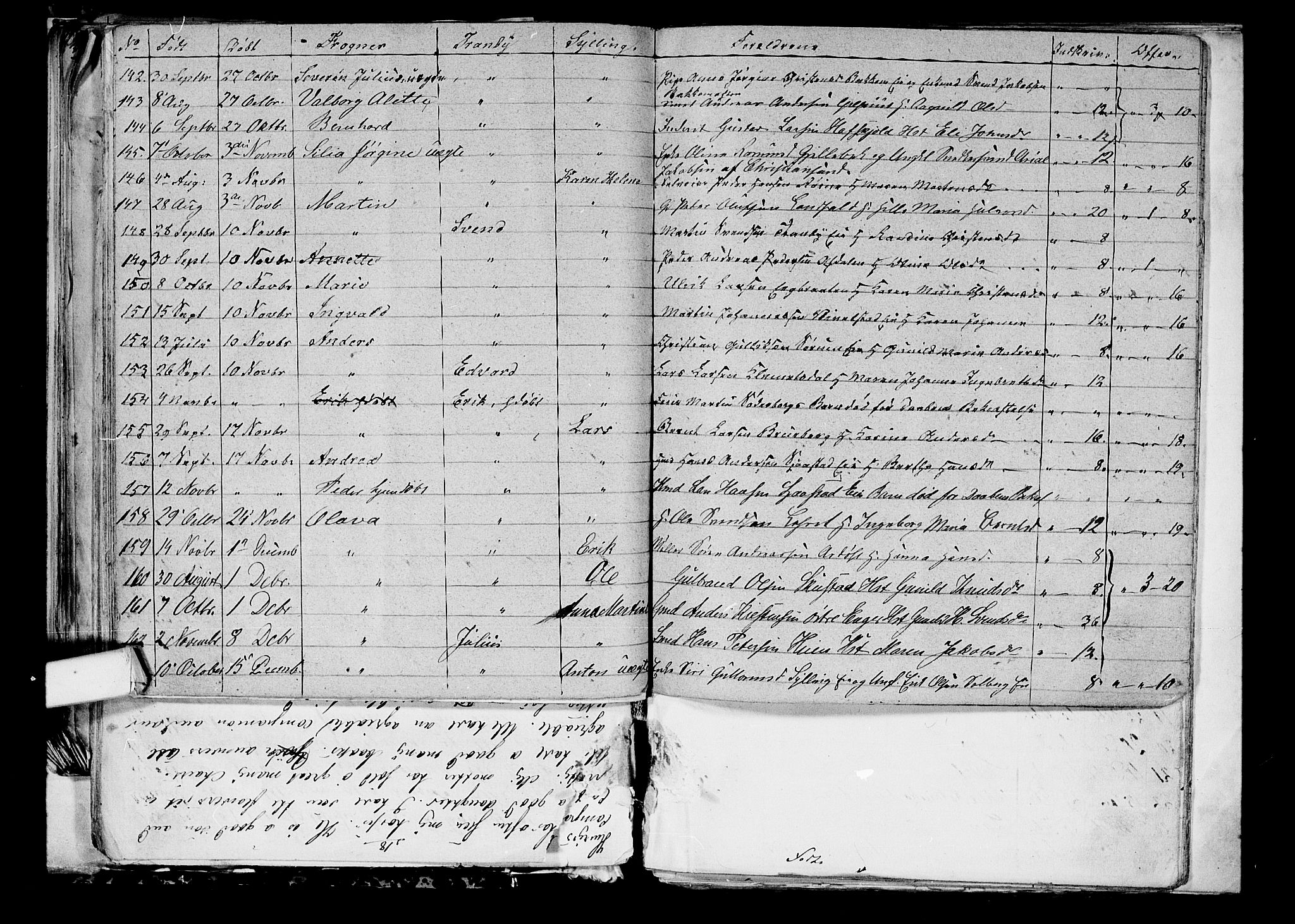 Lier kirkebøker, AV/SAKO-A-230/G/Ga/L0003: Klokkerbok nr. I 3, 1861-1873