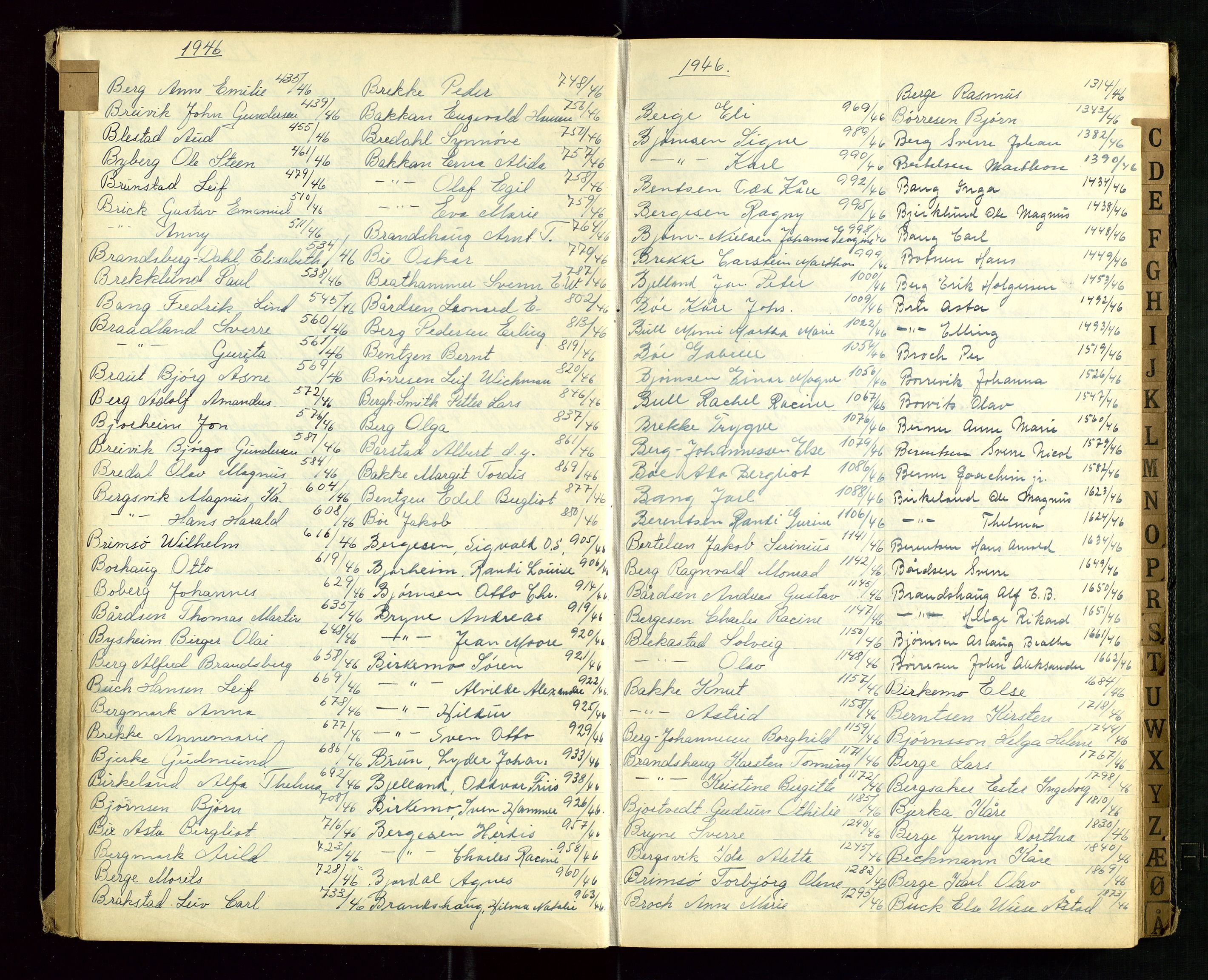 Stavanger politikammer, AV/SAST-A-100361/001/H/Hc/Hcd/Hcda/L0002: "Register for Passprotokoll", 1945-1948, s. 8