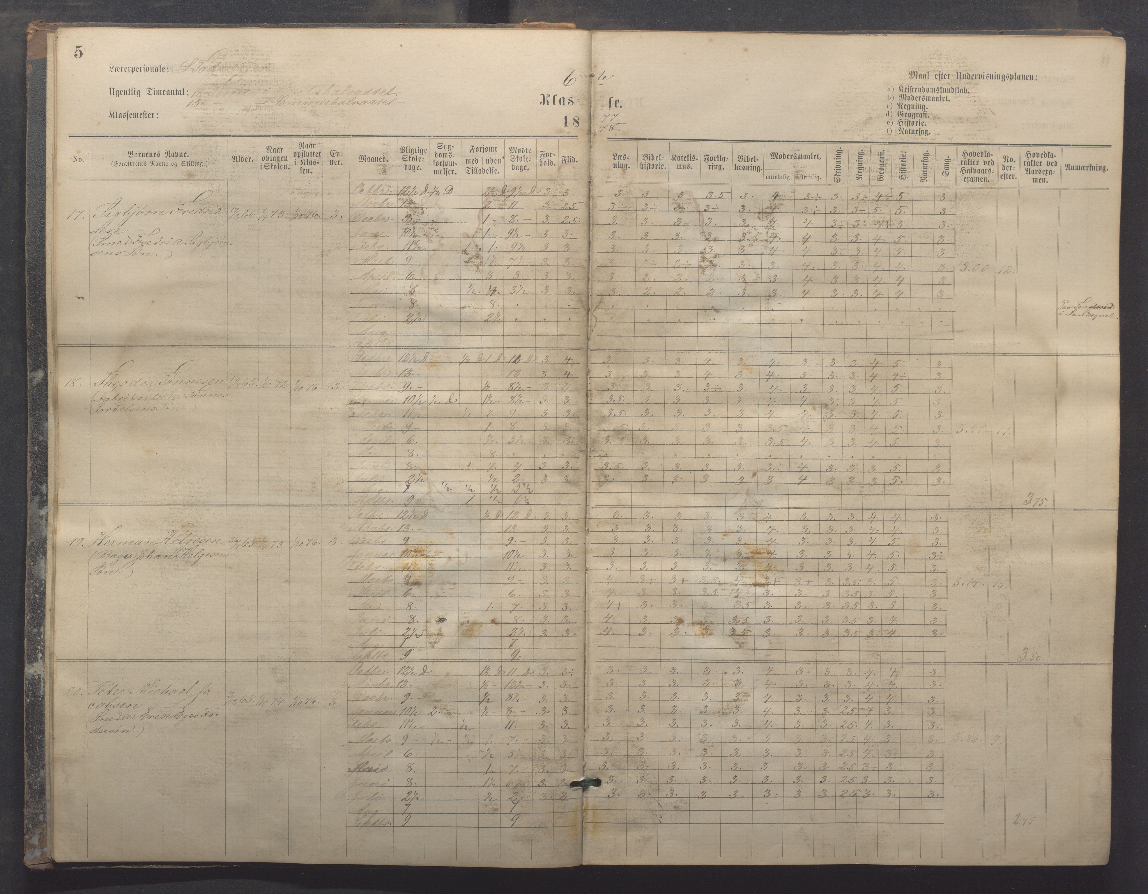 Egersund kommune (Ladested) - Egersund almueskole/folkeskole, IKAR/K-100521/H/L0017: Skoleprotokoll - Almueskolen, 5./6. klasse, 1877-1887, s. 5