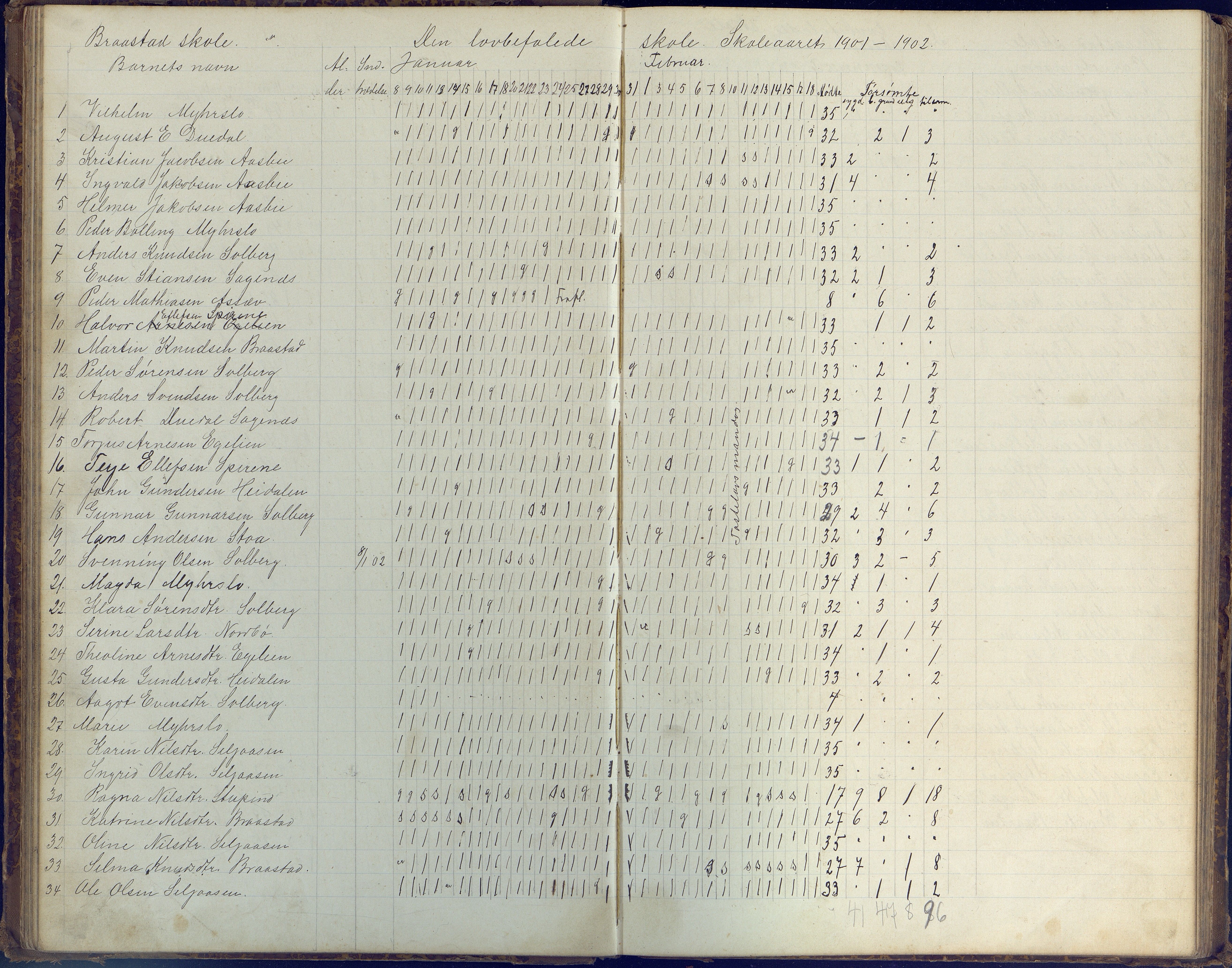 Øyestad kommune frem til 1979, AAKS/KA0920-PK/06/06H/L0003: Dagbok for frivillig skole, 1886-1918