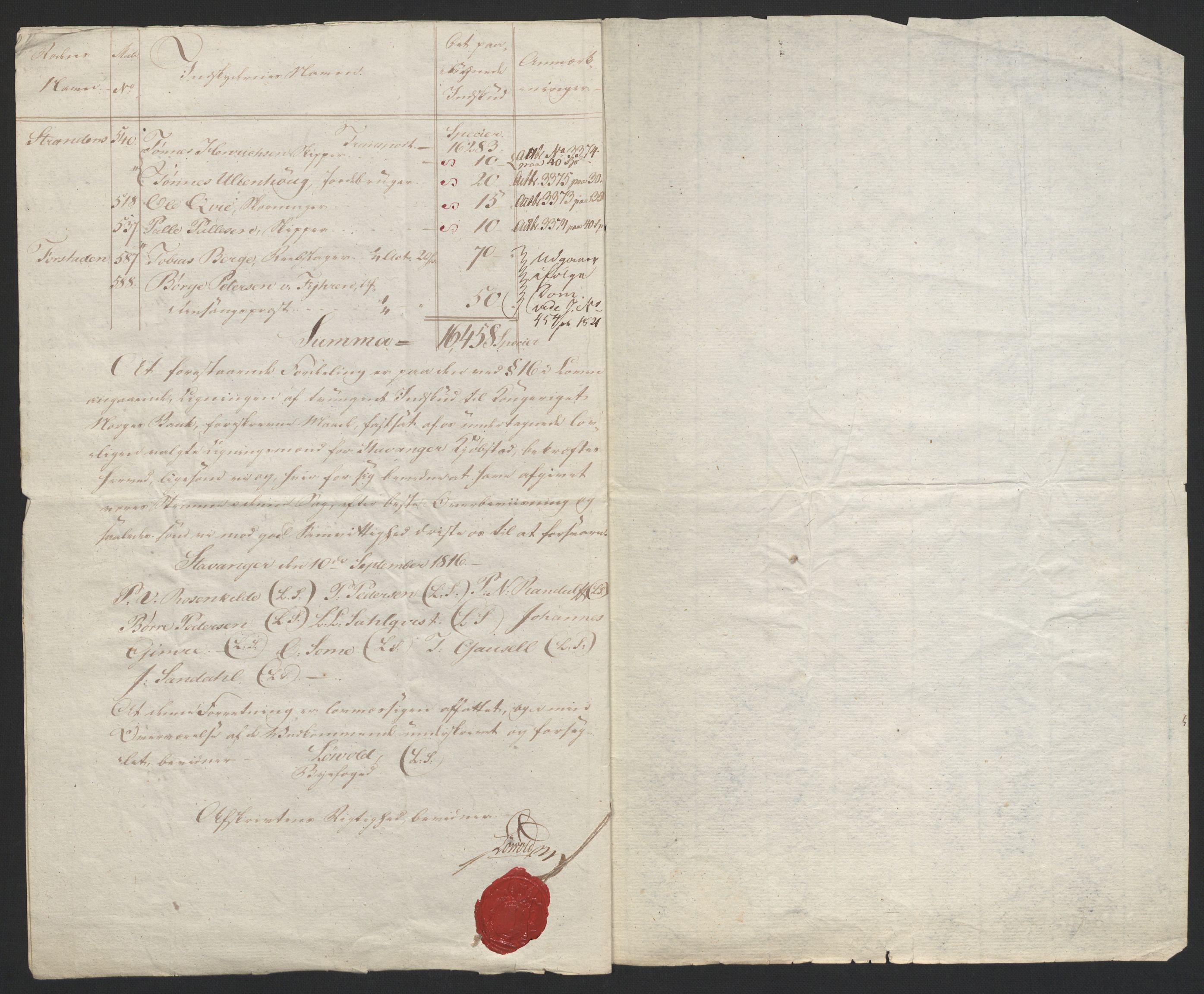 Sølvskatten 1816, NOBA/SOLVSKATTEN/A/L0033: Bind 35: Stavanger, 1816-1820, s. 5