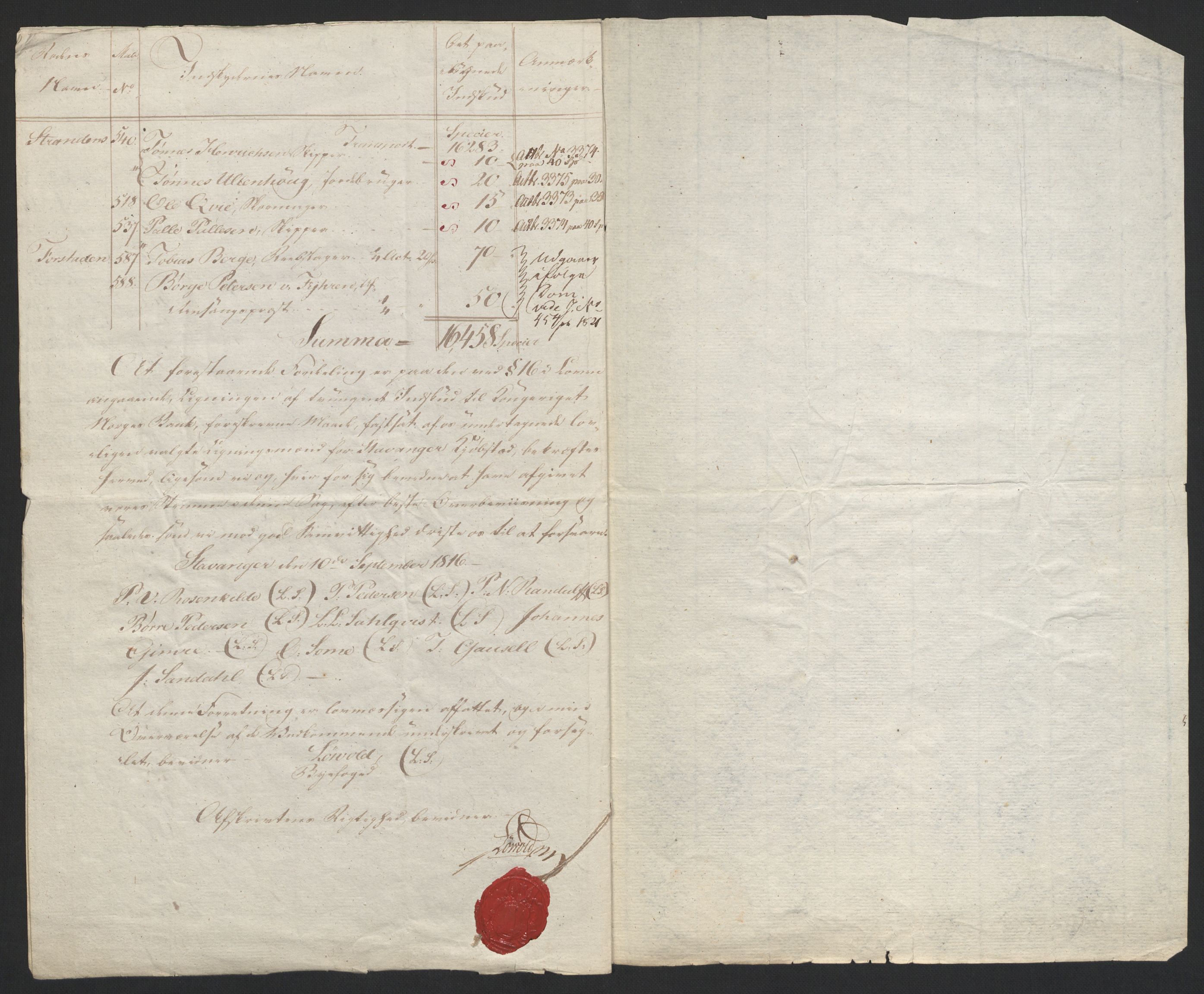 Sølvskatten 1816, NOBA/SOLVSKATTEN/A/L0033: Bind 35: Stavanger, 1816-1820, s. 5