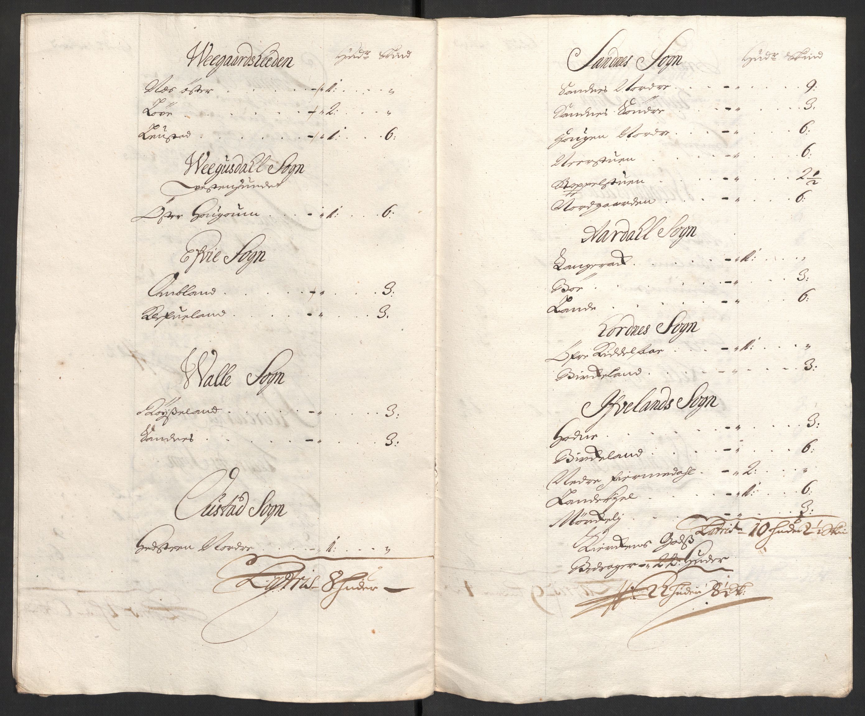 Rentekammeret inntil 1814, Reviderte regnskaper, Fogderegnskap, RA/EA-4092/R40/L2447: Fogderegnskap Råbyggelag, 1703-1705, s. 32