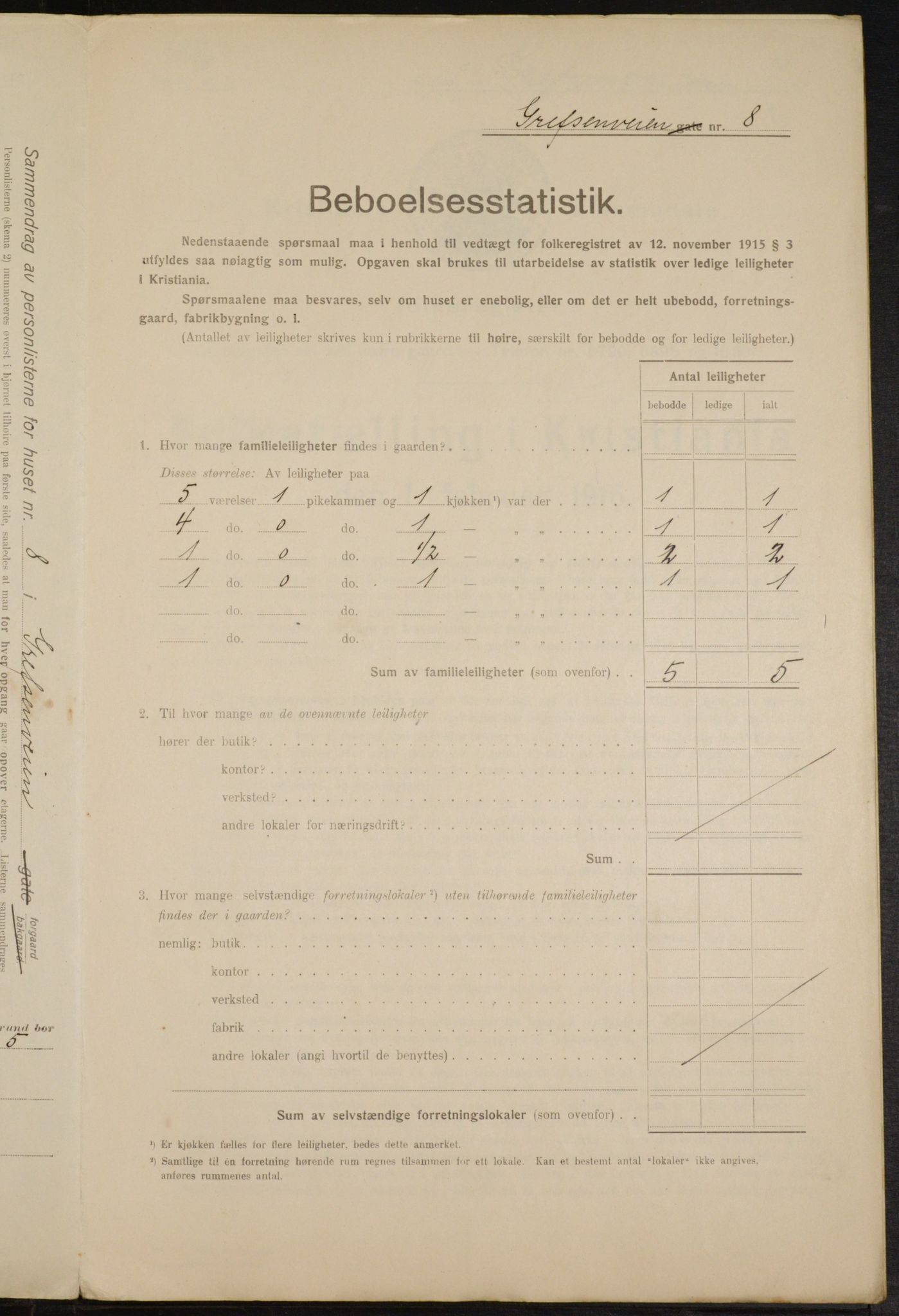 OBA, Kommunal folketelling 1.2.1916 for Kristiania, 1916, s. 30105